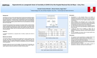v
Figure 1. Sample included in this study
Gonzalo Francisco Miranda 1 , Manuel Jimenez, Anggi Tadeo 2
1
Endocrinology Unit, Dos de Mayo Hospital- Lima, Perú . 2 Universidad San Martin De Porres
Hyponatremia as a prognostic factor of mortality in COVID-19 at the Hospital Nacional Dos de Mayo – Lima, Peru
Discussion:
• Hyponatremia is a poor prognostic factor as an indicator of
hospitalization and increased mortality in COVID-19 and this can be
explained as hyponatremia may be the result of a high concentration
of interleukin-6, one of the most important cytokines involved in
COVID-19 injury.
• Factors associated with hyponatremia such as severe COVID,
elevated procalcitonin levels, hypoalbuminemia and elevated lactate
levels have been picked up in other studies in patients with COVID-19
as independent poor prognostic factors at the hospital level.
• Our result support the fact that sodium levels in hospitalized patients
with COVID-19 are a tool for early identification of patients at high risk
for poor outcome.
• It should be noted that the diagnosis of SIADH may be
underdiagnosed since in none of the evaluated patients was the
diagnosis of inappropriate antidiuretic hormone secretion syndrome
recorded
• The main advantage of the study is that all included patients were
admitted with PCR-confirmed COVID-19.
Conclusion:
• The presence of severe hyponatremia on hospital admission was
associated with higher mortality in patients with SARS-CoV-2.
• COVID-19 infection may aggravate the picture of hyponatremia and
the diagnosis of SIHAD may be under-diagnosed.
• Therefore, physicians treating COVID-19 pneumonia should be aware
that patients admitted with hyponatremia have a worse outcome than
patients presenting with eunatremia.
• Interventional studies are needed to test whether correction of
hyponatremia on admission could improve clinical outcome.
Table 2: Logistic regression analysis selected best model by Forward
Background:
Hyponatremia is the most common electrolyte disorder founded among hospitalized patients
and is defined with values < 135 mEq/L. Studies have reported that, in most cases, patients
with community-acquired pneumonia presents mild hyponatremia. Severe Acute Respiratory
Syndrome Coronavirus – 2 infections have a variable clinical picture: from asymptomatic
patients to patients who end up in the Intensive Care Unit (UCI) with mechanical ventilation
due to acute respiratory distress syndrome (ARDS) that can be accompanied by multi-organ
failure and, finally, death.
Dysnatremias are risk factors for poor prognosis and increased mortality in patients admitted
to the ICU. The altered blood sodium level plays an important role in the recovery of those
patients hospitalized for pneumonia due to COVID-19 and, therefore, the correction should
be early and timely. Despite international evidence, little research has been done in Peru
about the relationship between water and electrolyte disorders and pneumonia caused by
the new coronavirus.
Objective:
To establish if hyponatremia is a prognostic factor of mortality in patients with COVID-19
diagnosis
Material and methods:
The sample consisted of 185 medical records of patients with a COVID-19 diagnosis, which
has been seen between June 2020 and February 2021 an observational, cohort and
retrospective study. We recorded epidemiological, demographic, clinical, biochemical and
radiological variables of SARS-CoV-2 infection and hyponatremia at the time of diagnosis
during hospitalization.
Descriptive analysis was used for main variables, Chi square tests, OR calculation and
confidence interval were used to assess the statistical association of the variables. Finally, a
logistic regression analysis was performed to evaluate confusing variables.
Table 1: Mortality according to sodium
ODP316
 
