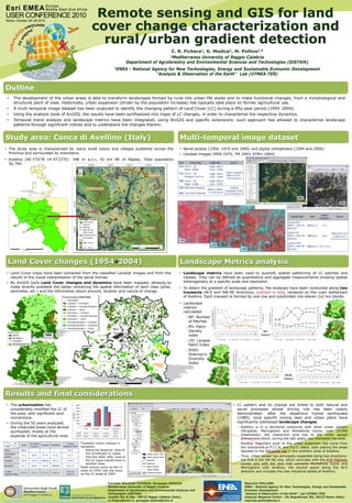 Remote sensing and GIS for land
cover change characterization and
rural/urban gradient detection
C. R. Fichera1, G. Modica1, M. Pollino1,2
1Mediterranea University of Reggio Calabria
Department of Agroforestry and Environmental Sciences and Technologies (DiSTAfA)
2ENEA - National Agency for New Technologies, Energy and Sustainable Economic Development
“Analysis & Observation of the Earth” Lab (UTMEA-TER)
Carmelo Riccardo FICHERA, Giuseppe MODICA
Mediterranea University of Reggio Calabria
Department of Agroforestry and Environmental Sciences and
Technologies (DiSTAfA)
Località Feo di Vito - 89122 Reggio Calabria (Italy).
cr.fichera@unirc.it, giuseppe.modica@unirc.it
Maurizio POLLINO
ENEA - National Agency for New Technologies, Energy and Sustainable
Economic Development
“Analysis & Observation of the Earth” Lab (UTMEA-TER)
Casaccia Research Centre - Via Anguillarese 301, 00123 Rome (Italy).
maurizio.pollino@enea.it
Year Frame data Flight data Source
1954 Sheet n 185
Digital – 600dpi
Height: 6000 m
Scale: 1:35000
Istituto Geografico
Militare (I.G.M.)
http://www.igmi.org
1974 Sheet n 185
Analogical 23x23 cm
Height: 2580 m
Scale: 1:16000
1990 Sheet n 185
Digital – 600dpi
Height: 6400 m
Scale: 1:35000
1994 B/W Aerial Orthophoto
Spatial resolution
1 m (GIS Server)
National
Cartographic Portal
www.pcn.minambiente.it2006 Color Aerial Orthophoto
1975
1993
2004
Satellite data Date
Spatial
resolution
Source
Landsat MSS
(WRS-1, Path 203,
Row 032)
1975-07-15 57 m
Global Land Cover
Facility (GLCF)
http://glcf.umiacs.umd.edu
Landsat TM
(WRS-2, Path 189,
Row 032)
1993-08-23 30 m
Landsat ETM+
(WRS-2, Path 189,
Row 032)
2004-06-10 28.5-14.5 m
Landscape Metrics analysis
• Landscape metrics have been used to quantify spatial patterning of LC patches and
classes. They can be defined as quantitative and aggregate measurements showing spatial
heterogeneity at a specific scale and resolution.
• To detect the gradient of landscape patterns, the analyses have been conducted along two
transects (W-E and SW-NE directions, outlined in red), centered on the main settlement
of Avellino. Each transect is formed by one row and subdivided into eleven 2x2 km blocks.
• The urbanization has
considerably modified the LC of
the area, with significant land
conversions.
• During the 50 years analyzed,
the urbanized areas have almost
quintupled, mostly at the
expense of the agricultural ones.
Study area: Conca di Avellino (Italy)
• The study area is characterized by many small towns and villages scattered across the
Province and surrounded by mountains.
• Avellino (40 5’55”N 14 47’23”E): 348 m a.s.l., 42 km NE of Naples, Total population
56.700.
Multi-temporal image dataset
• Aerial photos (1954, 1974 and 1990) and digital orthophotos (1994 and 2006)
• Landsat images (MSS 1975, TM 1993, ETM+ 2004)
Outline
• The development of the urban areas is able to transform landscapes formed by rural into urban life styles and to make functional changes, from a morphological and
structural point of view. Historically, urban expansion (driven by the population increase) has typically take place on former agricultural use.
• A multi-temporal image dataset has been analyzed to identify the changing pattern of Land Cover (LC) during a fifty-year period (1954 2004).
• Using the analysis tools of ArcGIS, the results have been synthesized into maps of LC changes, in order to characterize the respective dynamics.
• Temporal trend analysis and landscape metrics have been integrated, using ArcGIS and specific extensions: such approach has allowed to characterize landscape
patterns through significant indices and to understand the changes therein.
1954
2004
Results and final considerations
W-E
Transect
SW-NE
Transect
• Landscape
metrics
calculated:
- NP: Number
of Patches
- PD: Patch
Density
index
- LPI: Largest
Patch Index
- SHDI:
Shannon’s
Diversity
Index
To
From
Urban
Grassland
& pasture
Cropland Woodland
LC types
Subtotals [1954]
Urban 900,97 - - - 900,97
Grassland &
pasture
75,12 354,37 781,98 411,30 1622,77
Cropland 3786,87 1091,66 19409,16 7420,54 31708,23
Woodland 162,11 686,50 2246,49 20136,09 23231,20
LC types
subtotals [2004]
4925,07 2132,53 22437,63 27967,93
Total area:
57463,16
Land Cover changes (1954 2004)
• Land Cover maps have been extracted from the classified Landsat images and from the
results of the visual interpretation of the aerial frames.
• By ArcGIS tools Land Cover changes and dynamics have been mapped, allowing to
make directly available the tables containing the spatial information of each class (area,
perimeter, etc.) and the information about amount, location and nature of change.
Transition matrix (Values in
hectares):
- Along the diagonal: area of
the unchanged LC types;
- Into the other cells: area of
the LC types transformed in
another class.
Right column sums up the LC
areas at 1954; last row sums
up the LC areas at 2004.
2006
1954
Esri EMEA
USER CONFERENCE 2010
Rome, October 26–28 2010
Europe,
Middle East And Africa
• LC pattern and its change are linked to both natural and
social processes whose driving role has been clearly
demonstrated: after the disastrous Irpinia earthquake
(1980), local specific zoning laws and urban plans have
significantly addressed landscape changes.
- Avellino is in a territorial continuity with other urban centers
(Atripalda, Mercogliano and Monteforte Irpino, over 10.000
inhabitants): the interaction give rise to the urban sprawl
phenomena which, during the last years, has interested the area.
- Another important push to the urban expansion has come from
the indications of P.I.C.A. and P.U.C. plans, both placing the areas
devoted to the industrial use in the northern zone of Avellino.
- Thus, urban sprawl has principally expanded along two directions:
the first is the SW-NE one, which coincides with the A16 Highway
course and with the axis that connects Monteforte Irpino and
Mecrogliano with Avellino; the second spans along the W-E
direction and includes the new industrial estate of Avellino.
 