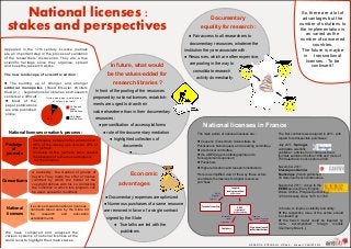 National licenses :
stakes and perspectives

So, there are a lot of
advantages but the
number of solutions to
the implementation is
as varied as the
number of concerned
countries.
The future is maybe
in transnational
licenses... To be
continued !

Documentary
equality for research :
● Fair access to all researchers to
documentary resources, whatever the

Appeared in the 17th century, science journals
are an important step in the process of validation
of the researchers' discoveries. They are a true
scientific heritage since they organise, spread
and keep the research works.

institution they are associate with.
● Resources, which are often expensive,

In future, what would
be the values-added for

The new landscape of scientific edition :

90 %

Only paper
publications

proposed by national licenses, establishments are urged to draw their
value elsewhere than in their documentary
resources :

.
National licenses creation's process :

Consortiums

Inadequacy between offer and demand :
80% of the looking ups concern 20% of
the journals.
Increase of the journal's price caused
theabandon of numerous suscritpions
for the librairies.
A necessity : the creation of groups of
buyers. They made the offer of license
(contract by which the holder of the
copyright defines with his co contracting
the condition in which this program can
be used, spread or modified).

● role of the documentary mediation
● highlighted collections of
documents
● ...

Economic
advantages
● Documentary expenses are optimized

National
licenses

It evolves towards national licenses :
contracts taken care by the State for
the
research
and
education
establishments.

● Numerous purchases of a same resource

National licenses in France
The main actors of national licenses are :

● Couperin (Consortium Universitaire de

Publications Numériques) and a leading committee
● a technical committee
● the ABES (Agence bibliographique de
l'enseignement supérieur)
● Publishers
● Higher education and research institutions
Here is a simplified view of the way these actors
coordinate themselves for digital resources
purchase :

Alerts,
Suggests,
Informs

Couperin,
Leading committee :
expertness

Technical committee

ABES,
Operators :
Implementation

are removed in favor of a single contract
signed by the State
● True talks are led with the

We have compared and analysed the
various systems of national licenses at the
world level to highlight their main stakes.

activity domestically.

In front of the pooling of the resources

● personification of access platforms

Package
of
journals

consolidate research

research libraries ?

● The building up of stronger and stronger
editorial monopolies (Reed Elsevier, Wolters
Kluwer...) : negotiations for libraries and research
centers are difficult
Online and paper publications
of science journals
● Most of the
paper publications
Online and
10%
paper
are also published
publications
online.

are pooling in the way to

publishers

Invitation to
tender,
sign / buy
Publishers

Invoices,
Makes resources
available
Higer education and
research institutions

The first contracts were signed in 2011, with
regard to retrospective purchases :
July 2011 : Springer,
worldwide scientific
publisher : articles from 1000 electronic
journals published before 1996 and more of
7500 electronic books before 2004.
November 2011 :
Classiques Garnier
Numérique (french publisher) :
24 historical french dictionaries.
November 2011 : Acces to the
EEBO source (Early English
Books Online, Proquest publishing) :
125 000 books since 1473 to 1700

In future, to improve visibility and utility :
● the respective roles of the actors should
be cleared up
● the french model could be inspired by
more
accomplished
foreign
models
(Germany, Brazil...)

RENARD A. STEPHAN L. VIDAL A.

Master 1 PANIST 2012

 