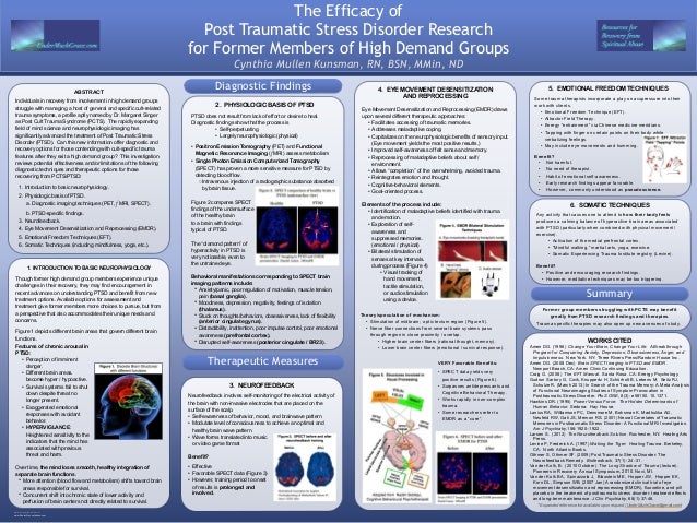 Efficacy research