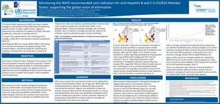 Supporting the global vision of hepatitis B and C elimination - poster ...