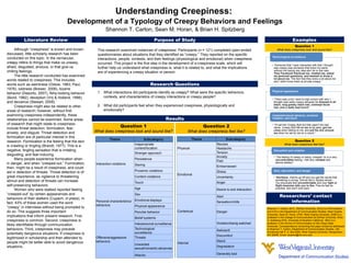 Understanding Creepiness:
                                       Development of a Typology of Creepy Behaviors and Feelings
                                                           Shannon T. Carton, Sean M. Horan, & Brian H. Spitzberg
           Literature Review                                                              Purpose of Study                                                                      Examples
                                                                                                                                                                                  Question 1
      Although “creepiness” is known and known         This research examined instances of creepiness. Participants (n = 121) completed open-ended                What does creepiness look and sound like?
discussed, little scholarly research has been          questionnaires about situations that they identified as “creepy.” They reported on the specific
conducted on this topic. In the vernacular,            interactions, people, contexts, and their feelings (physiological and emotional) when creepiness
creepy refers to things that make us uneasy,           occurred. This project is the first step in the development of a creepiness scale, which will
afraid, disgusted, anxious, or that give us            further help us understand what creepiness is, what it is related to, and what the implications
chilling feelings.                                     are of experiencing a creepy situation or person.
      The little research conducted has examined
words related to creepiness. This includes
words such as weirdness (Ostow, 1963; Paul,                                            Research Questions
1976), oddness (Brewer, 2008), bizarre
behavior (Deporto, 2007), fishy-looking behavior       1. What interactions did participants identify as creepy? What were the specific behaviors,
(Bond, 1992), deception (Vrij & Holland, 1998),           contexts, and characteristics of creepy interactions or creepy people?
and deviance (Stewart, 2009).
      Creepiness might also be related to other        2. What did participants feel when they experienced creepiness, physiologically and
areas of research; however, without first                 emotionally?
examining creepiness independently, these
relationships cannot be examined. Some areas                                                     Results
of research that might relate to creepiness
include threat detection, formication, fear,
                                                                     Question 1                                         Question 2
anxiety, and disgust. Threat detection and            What does creepiness look and sound like?                What does creepiness feel like?
formication are of particular interest in this
research. Formication is the feeling that the skin                                                                                                                                Question 2
                                                                                                                                                                         What does creepiness feel like?
is crawling or tingling (Brandt, 1977). This is a
negative, tingling sensation that is irritating,
disgusting, and fear-inducing.
      Many people experience formication when
in danger, and when “creeped-out.” Formication,
then, might be a result of creepiness, and could
aid in detection of threats. Threat detection is of
great importance, as vigilance to threatening
stimuli and detection of threats can increase
self-preserving behaviors.
      Women who were stalked reported feeling
“creeped-out” by certain appearances and
behaviors of their stalkers (Cupach, in press). In
                                                                                                                                                                     Researchers’ contact
fact, 43% of these women used the word                                                                                                                                   information
“creepy” in interviews without being prompted to                                                                                                          Shannon T. Carton, (M.A., DePaul University, 2012) is a PhD student
do so. This suggests three important                                                                                                                      and GTA in the Department of Communication Studies, West Virginia
                                                                                                                                                          University. Sean M. Horan, (PhD, West Virginia University, 2009) is a
implications that inform present research. First,                                                                                                         professor in the College of Communication at DePaul University. Brian
creepiness is common. Second, creepiness is                                                                                                               H. Spitzberg (PhD, University of Southern California, 1981) is a
                                                                                                                                                          professor in the School of Communication at San Diego State
likely identifiable through communication                                                                                                                 University. Correspondence concerning this paper should be addressed
behaviors. Third, creepiness may precede                                                                                                                  to Shannon T. Carton, Department of Communication Studies, 108
                                                                                                                                                          Armstrong Hall P. O. Box 6293, West Virginia University, Morgantown,
potentially dangerous situations. If creepiness is                                                                                                        WV 26506. Email: stcarton@mix.wvu.edu
legitimized in scholarship and then attended to,
people might be better able to avoid dangerous
situations.
 
