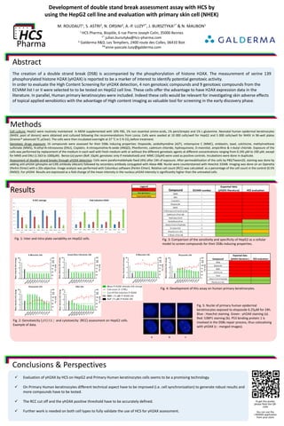 Development of double stand break assessment assay with HCS by
using the HepG2 cell line and evaluation with primary skin cell (NHEK)
M. ROUDAUT1, S. ASTRI2, N. ORSINI2, A.-P. LUZY2*, J. BURSZTYKA1* & N. MAUBON1
1 HCS Pharma, Biopôle, 6 rue Pierre Joseph Colin, 35000 Rennes
1* julian.bursztyka@hcs-pharma.com
2 Galderma R&D, Les Templiers, 2400 route des Colles, 06410 Biot
²*anne-pascale.luzy@galderma.com
Abstract
The creation of a double strand break (DSB) is accompanied by the phosphorylation of histone H2AX. The measurement of serine 139
phosphorylated histone H2AX (γH2AX) is reported to be a marker of interest to identify potential genotoxic activity.
In order to evaluate the High Content Screening for γH2AX detection, 4 non genotoxic compounds and 9 genotoxic compounds from the
ECVAM list I or II were selected to to be tested on HepG2 cell line. These cells offer the advantage to have H2AX expression data in the
literature. In parallel, Human primary keratinocytes were included. Indeed these cells would be relevant for investigating skin adverse effects
of topical applied xenobiotics with the advantage of High content imaging as valuable tool for screening in the early discovery phase.
Methods
Conclusions & Perspectives
Cell culture: HepG2 were routinely maintained in MEM supplemented with 10% FBS, 1% non essential amino-acids, 1% peni/strepto and 1% L-glutamine. Neonatal human epidermal keratinocytes
(NHEK, pool of donors) were obtained and cultured following the recommendations from Lonza. Cells were seeded at 10 000 cells/well for HepG2 and 5 000 cells/well for NHEK in 96-well plates
(Greiner® advanced TC µClear). The cells were then incubated overnight at 37 °C in 5 % CO2 before treatment.
Genotoxic drugs exposure: 16 compounds were assessed for their DSBs inducing properties: Etoposide, azidothymidine (AZT), mitomycine C (MMC), vinblastin, taxol, colchicine, methylmethane
sulfonate (MMS), N-ethyl-N-nitrosourea (ENU), Cisplatin, 4-nitroquinoline-N-oxide (4NQO), Phenformin, cadmium chloride, hydroquinone, D-mannitol, ampicilline & n-butyl chloride. Exposure of the
cells was performed by replacement of the medium in each well with fresh medium with or without the different genotoxic agents at different concentrations ranging from 0.195 µM to 100 µM, except
for MMS and ENU (1.563 to 1000µM). Benzo-[a]-pyren (BaP, 10µM, genotoxic only if metabolized) and MMC (10µM) were used as positive controls. Incubations were done in duplicate.
Assessment of double strand breaks through γH2AX detection: Cells were paraformaldehyde fixed (4%) after 24h of exposure. After permeabilisation of the cells by PBS/Tween20, staining was done by
adding anti-γH2AX (phospho ser139) antibody (Abcam) followed by secondary antibody conjugated with Alexa-488. Nuclei were counterstained with Hoechst 33348. Imaging was done on an Operetta
(Perkin Elmer) with a 20x objective. Image analysis was performed with Columbus software (Perkin Elmer). Relative cell count (RCC) was calculated as a percentage of the cell count in the control (0.5%
DMSO). For γH2AX Results are expressed as a fold change of the mean intensity in the nucleus γH2AX intensity is significantly higher than the untreated cells.
To get this poster,
please flash the QR-
code
You can use the
I-NIGMA application
from your store
 Evaluation of γH2AX by HCS on HepG2 and Primary Human keratinocytes cells seems to be a promising technology.
 On Primary Human keratinocytes different technical aspect have to be improved (i.e. cell synchronization) to generate robust results and
more compounds have to be tested.
 The RCC cut off and the γH2AX positive threshold have to be accurately defined.
 Further work is needed on both cell types to fully validate the use of HCS for γH2AX assessment.
Results
Fig. 1: Inter and intra plate variability on HepG2 cells.
Fig. 2: Genotoxicity (γH2AX ) and cytotoxicity (RCC) assessment on HepG2 cells.
Example of data.
Fig. 3: Comparison of the sensitivity and specificity of HepG2 as a cellular
model to screen compounds for their DSBs inducing properties.
Fig. 4: Development of this assay on human primary keratinocytes.
Fig. 5: Nuclei of primary human epidermal
keratinocytes exposed to etoposide 6.25µM for 24h.
Blue : Hoechst staining. Green : γH2AX staining (a).
Red: 53BP1 staining (b). P53 binding protein 1 is
involved in the DSBs repair process, thus colocalising
with γH2AX (c : merged images).
a b c
 