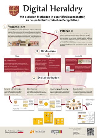 Ausgangslage
Seit ihrem Aufkommen im 12. Jahrhundert haben sich die Wappen rasch zu einem
allgegenwärtigen, hochkomplexen und sehr vielseitigen Kommunikationssystem
entwickelt. Als ein zentrales Element der mittelalterlichen Kultur und Gesellschaft,
haben sie diese bis tief in ihre Vorstellungen und ihr Denken hinein beeinflusst. In
der historischen Forschung wurde der Nutzen der Wappen bisher jedoch allein auf
deren hilfswissenschaftliche Bedeutung (Identifizierung, Datierung) reduziert und
selbst hier nur einer kleinen Gruppe von Spezialisten zur Beschäftigung überlassen.
Digital Methoden
Mit digitalen Methoden in den Hilfswissenschaften
zu neuen kulturhistorischen Perspektiven
Potenziale
Wappen können entscheidend zur Datierung und Identifizierung von
Urkunden, Handschriften, historischen Objekten, Bauwerken etc. beitragen.
Als paneuropäisches Phänomen können sie über ganz Europa hinweg Schrift-
stücke und Objekte, Orte und Familien miteinander verbinden, Verbreitungs-
wege nachzeichnen und Netzwerke aufzeigen. Zugleich bieten sie ein großes
Potenzial für vergleichende Studien.
Als wesentlicher Teil der mittelalterlichen und frühneuzeitlichen Kommunikation
und Selbstdarstellung bieten sie der kulturhistorische Forschung ganz neue
Perspektiven.
Masse Vielfalt Komplexität
Semantic web technologies
Entwicklung eines Standards zur digitalen
Edition und Verarbeitung heraldischer
Informationen im Web of Data.
Die Zahl der im Mittelalter verwendeten Wappen wird auf
über 1 Millionen geschätzt.
Gedruckte Repertorien wie der Siebmacher oder der
Rietstap, welche die Neuzeit mit einschließen, enthalten
jeweils über 100.000 Einträge.
Allein aus mittelalterlichen Wappenbüchern hat Steen
Clemmensen in seiner Datenbank „Ordinary of medieval
armorials“ über 90.000 Belege zusammengetragen.
Quellen
Handschriften, Urkunden,
Siegel, Münzen, Wand– und
Deckenmalerei, Tafelbilder,
Glasfenster, Skulpturen
(Holz, Stein, Metall), Objek-
te aller Art (von Schmuck
bis jede Art von Gebrauchs-
gegenständen).
Überliefernde Institutionen
 Bibliotheken
 Archive
 Museen
 in situ (histor. Gebäude)
 Denkmalpflege, etc.
1
2
3
4
Zusammensetzung, Beschrei-
bung und Darstellung sind histo-
rischen Veränderungen, regiona-
len Differenzen und individuellen
Eigenheiten unterworfen.
Veraltete Hilfsmittel, die schwierig zu nutzen
sind: Vorhandene Repertorien verwenden
ein spezialisiertes Fachvokabular (oft stark
abgekürzt) und sind meist nur nach Famili-
ennamen geordnet.
Heraldischen Informationen kön-
nen verlinkt und damit gemein-
sam untersucht werden mit:
 Metadaten zu den jeweiligen
Quellen (Ort, Zeit, etc.)
 Personendaten
 Geographische Daten
 Konzepte
 ...
Kontakt: Jun.-Prof. Torsten Hiltmann
Historisches Seminar
Universität Münster
Domplatz 22
D-48143 Münster
Email: hiltmann@uni-muenster.de
Hindernisse
Natural Language Processing
Verfahren der automatischen Textanalyse zum
Auffinden und Analysieren heraldischer Infor-
mationen in Texten.
Computer Vision
Verfahren der automatischen Bilderkennung
zum Auffinden und Analysieren heraldischer
Informationen in Bildern.
Citizen Sciences
Einbindung von Nichtwissenschaftlern und
deren besonderen Kompetenzen, Fähigkeiten
und Interessen in den Forschungsprozess.
Probleme
 Nur der tatsächlich
erfasste Volltext
kann durchsucht
werden. Schreibfeh-
ler führen zu fal-
schen Ergebnissen.
 Kann nicht durch
Maschinen analy-
siert werden
Vorteile
 Suche: Hohe Gra-
nularität. Frei kom-
binierbar, auf ver-
schiedenen Abs-
traktionsstufen, un-
scharfe Suchen
möglich
 Analyse: Alle Infor-
mationen können
durch die Maschine
analysiert werden.
 