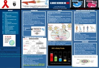 A BRIEF REVIEW ON HIV
Lovin Raj Pursunon,
University of Technology
INTRODUCTION MODES OF TRANSMISSION AND TREATMENTRESULTSABSTRACT
METHODS AND MATERIALS TO DETECT HIV
CONCLUSIONS
REFERENCES
This project aims at providing
you:
1. Origin of HIV
2. An overview of what is
HIV.
3. How it is spread in the
body.
4. What are the
mechanisms and how it
works.
5. Means of infection.
6. Drugs available.
7. Actual treatment
available.
8. Detection of the virus.
9. Signs and symptoms.
METHOD OF SPREADING
ENTRY-attach to cell then binds to it and starts
fusion
REVERSE TRANSCRICTION- uses HIV enzyme
called ‘reverse transcriptase’
INTEGRATION-uses enzyme called ‘ integrase’
TRANSCRIPTION-uses enzyme named ‘protease’
MATURATION- assembles then budding and
finally maturation occurs
VIRAL LOAD refers to the amount of HIV
in your blood. It can range from
undetectable , low then high. (copies/ml)
MODES OF TRANSMISSION:
Having sexual intercourse or getting in
contact with any body fluid(unprotected)
From mother to child by birth or
breastfeeding
People sharing needles for drug use or
not changing blades at the barber shop
Through organ transplant or blood
donation
HIV drugs:
entry inhibitor- Fuzeon
Intrgrase inhibitor- isentress
Protease inhibitors- aptivirus or agenerase
NRTIs-emtriva or zerit
NNRTIs- edurant or sustiva
There are three types of test to detect HIV
namely:
1.ELISA method-has up to four generations
2.Rapid test ( commercial HIV kit)
3.HIV Western Blots
4.Line Immunoassay (LIA)
5.Immuno Fluorescent Assay (IFA)
MOST TEST REQUIRE BLOOD SAMPLE BUT
OTHER BODY FLUIDS CAN BE ALSO USED
In short, HIV is certainly a deadly
virus, but with time and research. It
can be cured. It does not kill directly
but it the disease that follows that can
prove to be deadly.
AIDS is the advanced stage of HIV
and it is also a lent (slow) virus.
INTRODUCTION
Fundamentals of HIV
PATHOGENESIS is how disease is caused
HIV can infect almost all type of blood cell but
are in love with the immune cells
Infected CD4 cell may die, produce more HIV
or become inactive
AIDS is the advanced stage of HIV
The immune system weakens over time
HIV is a spherical enveloped virus of about
90-120 nm in diameter
McCord A,”the life cycle of HIV
2011
Dr T.V Rao slideshare helper
http://www.unaids.org/en/regionscountries/countries/mauritius/
http://health.govmu.org/English/Statistics/Documents/HIVJun%202015.pdf
a nice advice pay attention
ORIGIN OF
HIV
 