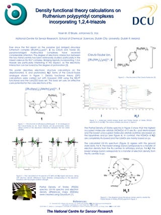 Density functional theory calculations on Ruthenium polypyridyl complexes incorporating 1,2,4-triazole   Ever since the first report on the pyrazine (pz) bridged dinuclear ruthenium complex   [(Ru(NH 3 ) 5 ) 2 pz)] 5+ ,  2 , by Creutz and Taube [2], pyrazine-bridged multinuclear complexes have received considerable attention. The degree of electronic interaction between the two metal centres has been extensively studied, particularly in the mixed valence Ru II -Ru III  complex. Bridging ligands incorporating 1,2,4-triazole are particularly interesting in this respect, as the electronic interaction can be tuned by the degree of protonation [3]. This poster describes electronic structure calculations on the deprotonated,  1 , and protonated,  H 2 1 , forms of the Creutz-Taube analogue shown in Figure 1. Density functional theory (DFT) calculations were carried out with Gaussian 03W using the B3LYP functional and the LanL2DZ basis set. This basis set uses an effective core potential for the core electrons of Ru. References:  [1]  GaussSum 0.8, O’Boyle, N.M. and Vos, J.G., Dublin City University,  2004 . http://gausssum.sourceforge.net [2] Creutz, C. and Taube, H.,  J. Am. Chem. Soc. ,  1969 ,  91 , 3988 . [3] Di Pietro, C., Serroni, S., Campagna, S., Gandolfi, M.T., Ballardini, R., Fanni, S., Browne, W.R. and Vos, J.G., Inorg. Chem. ,  2002 ,  41 , 2871-2878.  Noel M. O’Boyle, Johannes G. Vos   National Centre for Sensor Research, School of Chemical  Sciences, Dublin City  University, Dublin 9, Ireland.  Figure 1 — The structure of  [(Ru(bpy) 2 ) 2 (Metrz) 2 pz)] + ,  1 , an analogue of the Creutz-Taube ion,  2 .  Each triazole can be protonated, which allows control of the electronic interaction between the two metal centres. [(Ru(bpy) 2 ) 2 (Metrz) 2 pz)] 2+ ,  1 Creutz-Taube ion, [(Ru(NH 3 ) 5 ) 2 pz)] 5+ ,  2 Figure 2 — The structure of  the Creutz-Taube ion [2]. Figure 3 — Molecular orbital energy levels and Partial Density of States (PDOS) spectra for  1  and  H 2 1 . The various moieties are shown in Figure 4.  Figure 4 — The diagram shows the group names used to create the Partial Density of States (PDOS) spectra in Figure 3. Figure 5 — The calculated UV-Vis spectra of  1  (left) and  H 2 1  (right) are shown, along with electron density difference maps (EDDMs) corresponding to the electronic transitions with the largest oscillator strength. The Partial Density of States spectra in Figure 3 show that the highest occupied molecular orbitals (HOMOs) of  1  are  Ru - and  Metrz -based and the lowest unoccupied molecular orbitals (LUMOs) are based on the bipyridines and  pz  (see Figure 4). In contrast, the HOMOs of  H 2 1  are completely  Ru -based and the LUMOs are mainly based on  pz . The calculated UV-Vis spectrum (Figure 5) agrees with this ground state data. For  1 , the lowest energy band corresponds to a transfer of electron density from the Ru centres to orthobpy and  pz . For  H 2 1  the lowest energy band corresponds to a transfer of electron density from the Ru centres to  pz . Partial Density of States (PDOS) spectra, UV-Vis spectra and electron density differences maps (EDDMs) were created using GaussSum [1]. H 2 1 1 