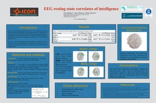 EEG resting state correlates of intelligence
Introduction
Materials and methods
Results
Conclusions
References
In line with neural efficiency hypothesis (Haier et al., 1992), functional connectivity
in the brain during task performance has been associated with the intelligence level.
Recent studies of brain connectivity during intelligence-related cognitive tasks have
demonstrated that brain functional connectivity of people with higher intelligence is
more effective than those of less intelligent ones (Salvador et al., 2005; Basset &
Bullmore, 2016).
There are no robust results regarding whether the spontaneous brain activity at rest
is relevant to the individual differences in intelligence. In the present study we
analysed the relationship between scalp EEG resting state characteristics and general
cognitive ability
We found that individuals with higher intelligence
demonstrate high interconnectedness of
connectivity graphs in alpha and beta frequency
band. Our data is in agreement with the neural
efﬁciency hypothesis.
Alpha_range
Beta_range
Left: participant
w i t h h i g h t o t a l
Raven’s scores
Right: participant
w i t h l o w t o t a l
Raven’s scores
5% of the strongest
s y n c h ro n i s a t i o n
sites (highest PLV)
is displayed
Random participant. The width and
brightness of the lines represent the
strength of synchronisation between
electrode sites (sPLV)
Future directions
• Closed eyes Vs. Open eyes
• Small World Index
• Source space
• Different IQ measures
Ilya Zakharov1, Anna Tabueva2, Nikita Yakovlev3
1Psychological Institute of Russian Academy of Education, Russia
2Higher School of Economics, Russia
3Tomsk State University, Russia
e-mail to: iliazaharov@gmail.com
Participants: 79 healthy volunteers participated in the study
(17 to 34 years, mean=21.74; SD=3.56, 49 females).
Paradigm: 
Resting state - 10 minutes. 2 minutes intervals with either closed
eyes (CE) or open eyes (OE) in the following order: CE-EO-CE-EO-
CE. Only CE data was used for the present analysis,
General cognitive ability - Raven’s Standard Progressive Matrices
(Raven, )
EEG recording: 64 active electrodes, BrainProducts ActiChamp
Amp., 0.1-40 Hz range, 500 Hz discretisation rate, 2 ms epochs.
All connections between
electrode sites.
EEG measures:
single phase locking value (sPLV, Lachaux et al., 2000) -
synchronisation between electrodes
Graph measures:
Weighted Clusterization coefﬁcient
(Cw, Hardmeier etal., 2014): for one node - how many of
its neighbours are neighbours to each other, then average
all nodes
Weighted Average Path length (Lw) -
the sum of edges between a node,
averaged for all nodes
1. Bassett D.S. Small-World Brain Networks Revisited / D. S. Bassett, E. T. Bullmore // The Neuroscientist – 2016. – 1073858416667720с.
2. Lachaux J.P. Measuring phase synchrony in brain signals / J. P. Lachaux, E. Rodriguez, J. Martinerie, F. J. Varela // Hum Brain Mapp – 1999. – Т. 8 – № 4– 194–208с.
3. Haier R.J. Intelligence and changes in regional cerebral glucose metabolic rate following learning / R. J. Haier, B. Siegel, C. Tang, L. Abel, M. S. Buchsbaum //
Intelligence – 1992. – Т. 16 – № 3–4– 415–426с.
4. Hardmeier M. Reproducibility of Functional Connectivity and Graph Measures Based on the Phase Lag Index (PLI) and Weighted Phase Lag Index (wPLI) Derived from
High Resolution EEG / M. Hardmeier, F. Hatz, H. Bousleiman, C. Schindler, C. J. Stam, P. Fuhr // PLOS ONE – 2014. – Т. 9 – № 10– e108648с.
5. Salvador R. Undirected graphs of frequency-dependent functional connectivity in whole brain networks / R. Salvador, J. Suckling, C. Schwarzbauer, E. Bullmore //
Philosophical Transactions of the Royal Society of London B: Biological Sciences – 2005. – Т. 360 – № 1457– 937–946с.
Table 1 Correlations between graph measures and general cognitive ability
EEG_range Cw*Raven's Score Lw*Raven's Score
Alpha 0.32** 95 % CI [0.1; 0.5] -0.34** 95 % CI [-0.52; -0.12]
Beta_1 0.18 -0.11
Beta_2 0.28* 95 % CI [0.05; 0.46] -0.33** 95 % CI [-0.51; -0.11]
Theta 0.12 -0.07
FDR corrected. Significant at p<0.05 level: *p<.05. **p<.01
 