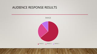 AUDIENCE RESPONSE RESULTS
IMAGE
IMAGE 1 IMAGE 2 IMAGE 3
 