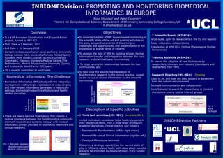 INBIOMEDvision:
                           INBIOMEDvision: PROMOTING AND MONITORING BIOMEDICAL
                                           INFORMATICS IN EUROPE
                                                                        Nour Shublaq1 and Peter Coveney1
                                          1Centre   for Computational Science, Department of Chemistry, University College London, UK
                                                                               n.shublaq@ucl.ac.uk

                          Overview                                                       Objectives
                                                                                                                           • 2 Scientific Events (M7 M24):
                                                                                                                                                 (M7-M24):
• Is a $1M European Coordination and Support Action         • To promote the field of BMI by permanent monitoring of
                                                              the scientific state-of-the-art and existing activities in   large-scale, open to researchers in the EU and beyond
  project, funded by FP7-ICT.
                                                              the area, prospective analysis of the emerging               foster integrative collaborations
• Start Data = 1 February 2011
                                                              challenges and opportunities, and dissemination of the       1 workshop at VPH 2012 (Virtual Physiological Human
• End Date = 31 January 2013                                  knowledge to a wide range of experts.                         Conference)
• Complementary expertise of seven partners: University
                                                            • To develop the field of BMI by building bridges for the
  College London (Uk), University Pompeu Fabra (Spain),
                                                              information transfer and integration between the basic       • Training Activities (M3-M24):
  Fundacio IMIM (Spain), Danish Technical University
                                                              research and the healthcare communities,
  (Denmark), Erasmus University Medical Centre (The                                                                        To ensure the adoption of new techniques by
  Netherlands), Madrid Polytechnique University (Spain),    • To forge synergistic relationships between the two            researchers, clinicians and industry (developers and
  and Instiute de Salud Carlos III (Spain).                  communities, and                                               reserachers from VPH)
• 30 + experts committed to participate
                                                            • To help pave the way for the translation of
                                                              Bioinformatics research to the clinical practice, as well    • Research Directory (M1-M24):       Ongoing
   Biomedical Informatics: The Challenge                      as the re-use of clinical information by the research        Open to all, and over the web, subject to agreement
                                                              community.                                                    from the individuals concerned
• Biomedical Informatics (BMI) deals with the integrative
  management and synergic exploitation of wide-ranging                                                                     facilitate communication and collaboration

                                                                                    ed
  and inter-related information generated in healthcare
                                                                       Fig 3.Two-side
                                                                                                                           tools featured to search for researchers, or conduct
  settings, biomedical research institutions and health-
                                                                                                                            discussions among special interest groups
  related industries.                                                  Interaction
                        matics
                         rative
                        edical
                   Inform
                   Biome
                   Integr




                                                                                                                                                                          Fig 4.
                   Fig 1.




                                                                                                                                                                          Work
                                                                   Description of Specific Activities                                                                     Packages

• There are heavy barriers to achieving this; mainly a      • 3 Think tank activities (M3-M21): June/July 2011
  mutual ignorance between the bioinformatics community
  (
  (“omics” research and systems biology) and medical
                          y           gy)
                                                             invited individuals considered to be leaders/experts in                  INBIOMEDvision Partners
                                                             their respective fields, from a wide range of relevant
                                                                              fields
  informatics groups (focused on promoting healthcare and    academic disciplines, clinical practice and industry.
  clinical research).
                                                              - Translational Bioinformatics (left to right arrow)

                                                              - Research Re-use of Clinical Information (right to left)

                                                              - Genotype/Phenotype resources
Fig 2. Barriers between
                                                             Outcome: a strategy report(s) on the current state of
     Bioinformatics and
    Medical Informatics
                                                             play in BMI and related fields, with ideas about possible
                                                             areas to be promoted by means of topics in EU funded
                                                             research.
 