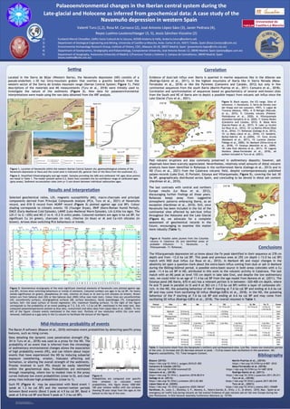 INQUA 23 Poster: Navamuño peatland geochemistry (W Spain)