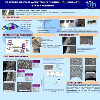 EXPERIMENTAL PROCEDURE D. Casellas, I. Picas, J. Caro, I. Valls 1 , B. Casas 1 Materials Technology Area, CTM Centre Tecnològic  Av. Bases de Manresa 1, 08242 Manresa (Spain)  1  ROVALMA S.A., Apol.lo 51, Terrassa, Spain FRACTURE MECHANISM INTRODUCTION FRACTURE OF COLD WORK TOOLS DURING HIGH STRENGTH STEELS FORMING New Materials Requirements  in Automobile Industry ,[object Object],[object Object],[object Object],[object Object],AIM : To evaluate the effect of the tool steels microstructure on the fracture behaviour of tools during high strength steels sheet forming  ,[object Object],[object Object],[object Object],[object Object],[object Object],Hot stamping of B steels FRACTROGRAPHY Fractures and wear at the cutting edge Broken carbides near the cutting edge Fracture toughness of carbides “ Fracture toughness of carbides in tool steels evaluated by nanoindentation” D. Casellas et al., Acta Materialia 55 (2007) DIN 1.3202 HWS CONCLUSIONS The need for high performance forming tools implies that microstructure of tool steels must be tailored, containing  hard and tough carbides. Nanoindentation  can be used for characterizing carbides in tool steels ≤   140 MPa 180 - 240 MPa 260 - 300 MPa 320 - 420 MPa ≥ 1000 MPa Broken carbides M 6 C carbide Element Weight% V  3.4 Cr  2.7 Fe  24.8 W 66.7 MC carbide Element Weight% V  40.8 Cr  4.3 Fe  18.4 W  36.5 M 7 C 3  carbide Element Weight% V  9.6 Cr  32.1 Fe  33.9 W  1.9 MC carbide Element Weight% V  55.8 Cr  8.5 Fe  4.3 W  10.5 