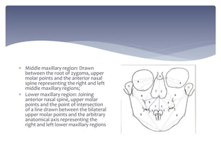  Middle maxillary region: Drawn
between the root of zygoma, upper
molar points and the anterior nasal
spine representing the right and left
middle maxillary regions;
 Lower maxillary region: Joining
anterior nasal spine, upper molar
points and the point of intersection
of a line drawn between the bilateral
upper molar points and the arbitrary
anatomical axis representing the
right and left lower maxillary regions
 