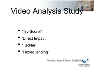 Video Analysis Study
• ‘Try-Scorer’
• ‘Direct Impact’
• ‘Tackler’
• ‘Flexed landing’
Crichton, Jones & Funk - BJSM 2012
 