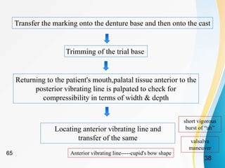 Transfer the marking onto the denture base and then onto the cast
Trimming of the trial base
Returning to the patient's mouth,palatal tissue anterior to the
posterior vibrating line is palpated to check for
compressibility in terms of width & depth
Locating anterior vibrating line and
transfer of the same
short vigorous
burst of “ah”
valsalva
maneuver
Anterior vibrating line-----cupid's bow shape
38
65
 