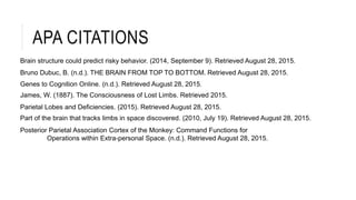 APA CITATIONS
Genes to Cognition Online. (n.d.). Retrieved August 28, 2015.
Bruno Dubuc, B. (n.d.). THE BRAIN FROM TOP TO BOTTOM. Retrieved August 28, 2015.
Parietal Lobes and Deficiencies. (2015). Retrieved August 28, 2015.
Brain structure could predict risky behavior. (2014, September 9). Retrieved August 28, 2015.
Posterior Parietal Association Cortex of the Monkey: Command Functions for
Operations within Extra-personal Space. (n.d.). Retrieved August 28, 2015.
Part of the brain that tracks limbs in space discovered. (2010, July 19). Retrieved August 28, 2015.
James, W. (1887). The Consciousness of Lost Limbs. Retrieved 2015.
 