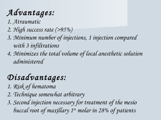 Advantages:
1. Atraumatic
2. High success rate (>95%)
3. Minimum number of injections, 1 injection compared
with 3 infiltrations
4. Minimizes the total volume of local anesthetic solution
administered
Disadvantages:
1. Risk of hematoma
2. Technique somewhat arbitrary
3. Second injection necessary for treatment of the mesio
buccal root of maxillary 1st
molar in 28% of patients
 