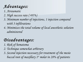 Advantages:
1. Atraumatic
2. High success rate (>95%)
3. Minimum number of injections, 1 injection compared
with 3 infiltr...
