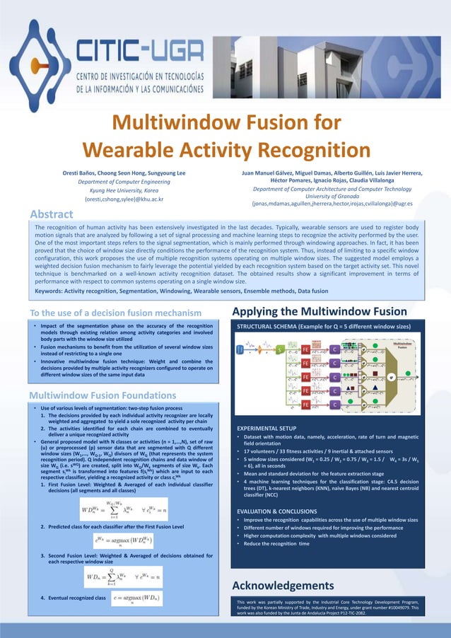 Multiwindow Fusion for Wearable Activity Recognition PDF