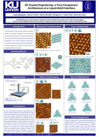 2D Crystal Engineering: a Four-Component  Architecture at a Liquid-Solid Interface Jinne Adisoejoso 1 , Kazukuni Tahara², Satoshi Okuhata², Shengbin Lei 1 , Yoshito Tobe², Steven De Feyter 1 1 Afdeling Moleculaire en Nanomaterialen, Departement Chemie, Katholieke Universiteit Leuven, B-3001, Heverlee, Belgium ² Division of Frontier Materials Science, Graduate school of Engineering Science, Osaka University, Toyonaka, Osaka 560-8531, Japan J. Adisoejoso, K. Tahara, S. Okuhata, S. Lei, Y. Tobe, S. De Feyter,  Angew. Chem. Int. Ed.  2009 ,  48   A four-component 2D crystal has been formed at a liquid-solid interface and  successfully visualized by scanning tunneling microscopy. Simply premixing  the four components and applying the solution onto the graphite surface leads to the spontaneous self-assembly of the 2D crystal. Furthermore, the presence of the selected guest molecules induces a structural transformation of the host network from a non-porous to a porous network by co-adsorption inside the  formed pores. Building Blocks We have demonstrated the successful 2D crystal engineering of a complex 4-component network at the liquid-solid interface as revealed by scanning tunneling microscopy. After optimizing the ratio, simply mixing the four different components and bringing the solution in contact with the graphite substrate leads to a spontaneous formation of the 2D 4-component crystal.  Both hydrogen bonding and van der Waals interactions  stabilize the network. Furthermore, we identified the conditions to induce the structural transformation of an initial non-porous network to a porous one (at the level of the bisDBA-C 12  molecules), by co-adsorbing the appropriate template molecules which fill and stabilize the pores. Unraveling the concepts of 2D crystal engineering opens the way to the formation of more complex and functional surface nanopatterns and might find applications in several fields. Introduction Experimental Conclusions Other Combinations Key to Stabilization I x z y HOPG solution monolayer tip I = Tunneling current (10 -10  to 10 -9  Å) V = Voltage  Φ  = Effective tunneling barrier (effective barrier height) s = Spacing (typically few 10 -10 m) Scanning Tunneling Microscopy Structural Transformation Four Components Acknowledgement This work is supported by K.U.Leuven through GOA 2006/2, the Institute of Promotion of Innovation by Science and Technology in Flanders (I.W.T.), the Fund of Scientific Research – Flanders (FWO), the Belgian Federal Science Policy Office through IAP-6/27, and a Grant-in-aid for Scientific Research from the Ministry of Education, Culture, Sports, Science and Technology, Japan. bisDBA-C 12  forms a linear packing at the 1-octanoic acid – HOPG interface Upon premixing with COR and ISA, a structural transformation is observed Both voids of the Kagomé network can be filled up, simply by premixing the components COR + TRI or TRI itself also induce structural transformation ISA: unsuccesful COR: unsuccesful COR + ISA: succesful COR + ISA + TRI: succesful COR + TRI: succesful TRI: succesful 