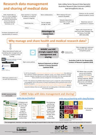 Research data management
and sharing of medical data
The ARDC is supported by the Australian Government through the National Collaborative Research Infrastructure Strategy Program
Kate LeMay Senior Research Data Specialist
Australian Research Data Commons (ARDC)
kate.lemay@ardc.edu.au
With the exception of third party images or where otherwise indicated, this work is licensed under the
Creative Commons Attribution 4.0 International Licence.
Why manage and share health and medical research data?
ARDC helps with data management and sharing!
Many international funders are
mandating data management and
sharing as a condition of their
funding
NHMRC and ARC
strongly support data
management and
sharing
Open access policies
Australian Code for the Responsible
Conduct of Research (updated 2018)
National Statement on Ethical
Conduct in Human Research
(updated 2018)
HREA being updated to be in
line with new requirements
Data management statement
required for ARC national
competitive grants
R22 Retain clear, accurate,
secure and complete
records of all research
including research data and
primary materials. Where
possible and appropriate,
allow access and reference
to these by interested
parties.
3.1.45 For all research, researchers should develop a data management plan that addresses
their intentions related to generation, collection, access, use, analysis, disclosure, storage,
retention, disposal, sharing and re-use of data and information, the risks associated with
these activities and any strategies for minimising those risks.
3.1.50 In the absence of justifiable ethical reasons (such as respect for cultural ownership or
unmanageable risks to the privacy of research participants) and to promote access to the
benefits of research, researchers should collect and store data or information generated by
research projects in such a way that they can be used in future research projects. Where a
researcher believes there are valid reasons for not making data or information accessible,
this must be justified.
Advantages to
researchers
Maximises value of
investment in research
Datasets deposited in a
repository can get a DOI
like papers
Citations can be counted
towards academic recordMore exposure for your
research (findable)
More collaborations
Papers with shared data are
cited more often (Piwowar, Day,
& Fridsma. PLoS ONE.
2007;2[3]:e308)
Secure ongoing
storage for data
Avoid data loss
Data retention is required
for defence of research
(research integrity)
Increases transparency and
reproducibility of research
Icons made by Freepik are licensed by CC BY 3.0
Entire FAIR resources graphic is licensed under a Creative Commons
Attribution 4.0 International License
The management, retention, and appropriate sharing of research data is a key step in improving the integrity, value and reproducibility of research.
10 Medical and
Health Things is
an online self-
directed
learning
program
focusing on
management
and sharing of
medical data
The Publishing
and Sharing
Sensitive Data
Guide walks
researchers
through things
they need to
consider when
sharing
medical data
F.A.I.R training
resources
ands.org.au/medical
ICMJE, NEJM & BMJ say
there is an ethical obligation
to responsibly share data
generated by interventional
clinical trials because
participants have put
themselves at risk
Ethics
ands.org.au/working-with-data/fairdata
All ARDC resources are free
and reusable
 
