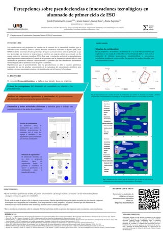 Percepciones sobre pseudociencias e innovaciones tecnológicas en
alumnado de primer ciclo de ESO
Jordi Domènech-Casal 1,2,3
, Jesús Gasco1
, Neus Ruiz1
, Anna Saperas1,2
jdomen44@xtec.cat | @jdomenechca
1
INS Marta Estrada, Granollers (Barcelona); 2
Grupo de trabajo Betacamp17; 3
Departament de Didàctica de les Matemàtiques i les Ciències
Experimentals, Universitat Autònoma de Barcelona, UAB ;
Este póster, los materiales de
didácticos y futuras
referencias están disponibles
online en:
https://wp.me/p25seH-yX
AGRADECIMIENTOS
RECURSOS | DESCARGAS
Reflexiones incluidas en este artículo se enmarcan en la reflexión
metodológica del grupo de investigación consolidado ACELEC
(Activitat Científica Escolar: Llenguatges, Eines i Contextos)
referencia 2017 SGR 1399) por AGAUR y financiado por el
Ministerio de Economía y Competiti-vidad (referencia EDU2015-
66643-C2-1-P). Los autores agradecen la colaboración de profeso-
rado y alumnado del Institut Marta Estrada en la aplicación de las
actividades y del grupo de trabajo de profesorado CalamarsGegants
del #betacamp17.
#Pseudociencias #Certidumbre #SesgosdeGénero #STEM #Controversias
REFERENCIAS
● Acevedo, J. A. (2006). Relevancia de los factores No-Epistémicos en la percepción pública de los asuntos tecnocientíficos. Revista Eureka sobre Enseñanza y Divulgación de las Ciencias 3(3), 370-391.
● Bravo, B., Puig, B. y Jiménez-Aleixandre, P. (2009) Competencias en el uso de pruebas en argumentación. Educación Química, 137-142.
● Domènech-Casal, J. (2018). Comprender, Decidir y Actuar: una propuesta-marco de Competencia Científica para la Ciudadanía. Revista Eureka sobre Enseñanza y Divulgación de las Ciencias 15(1), 1105.
● García-Molina, R. (2015). Pseudociencia en el mundo contemporáneo. Alambique, Didáctica de las Ciencias Experimentales 81, 25-33.
● Grupo de trabajo Calamares Gigantes (2017). KeMestasKontainer, materiales para el trabajo con pseudociencias. [ http://www.betacamp.cat/kemestaskontainer/ ]
● Kolstø S. D. (2001) Scientific literacy for citizenship: Tools for dealing with the science dimension of controversial socioscientific issues. Science Education, 85 (3), 291–310.
● MINECO (Ministerio de Economía, Industria y Competitividad) (2016). VIII Encuesta de Percepción Social de la Ciencia. [ https://t.co/KrH1UmNwLZ ] [Consultado en 12/12/17]
● Rocard, M.; Csermely, P.; Jorde, D.; Lenzen, D.; Walwerg Henriksson, H.Y & Hemmo, V. (2008). Enseñanza de las ciencias ahora: Una nueva pedagogía para el futuro de Europa. Comisión Europea.
INTRODUCCIÓN
Las pseudociencias son propuestas no basadas en el consenso de la comunidad científica, que se
defienden como científicas, ciertas o válidas. Estudios estadísticos realizados en España (INE, 2013;
MINECO, 2016) muestran elevados porcentajes de apoyo a pseudociencias entre la población, y que
esos porcentajes son mayores en mujeres que en hombres, un sesgo de género que coincide con los
sesgos relativos a vocaciones científicas STEM. Este auge y aceptación acrítica de las pseudociencias
tiene importantes consecuencias en la salud de las personas, que se plasman en noticias cada vez más
frecuentes en periódicos, relativas a intoxicaciones, o personas que han abandonado tratamientos
farmacológicos por las promesas vacías de gurús y chamanes.
Hipotetizamos que el posicionamiento ante las pseudociencias se debe a razones epistémicas
(capacidad de uso de pruebas, conocimiento de la naturaleza del conocimiento científico), pero
también a factores emocionales relativos a la identificación con la Ciencia y la Tecnología.
Institut
Marta
Estrada
#
Niveles de certidumbre
Se han propuesto a 33 alumnos y 35 alumnas de 1º y 2º de ESO (12-14 años) que
explicitara en una escala de certidumbre del 1 al 10 (¿Cuán fiable o cierta es?) su
valoración de distintas proposiciones pseudocientíficas o innovaciones
tecnológicas socialmente controvertidas. Se muestran las medias obtenidas para
cada proposición y grupo.
CONCLUSIONES
●
Existe un rechazo generalizado al Reiki, las gemas, los curanderos y la energía nuclear. Las Vacunas y el uso medicinal de plantas
consiguen los mayores grados de certidumbre.
●
Existe un leve sesgo de género sólo en algunas proposiciones. Algunas pseudociencias serían mejor aceptadas por las alumnas y algunas
tecnologías mejor aceptadas por los alumnos. Este sesgo medido es muy pequeño y la Figura 2 muestra que las diferencias de
distribución no son tan distintas entre alumnos y alumnas como la media parece sugerir.
●
En los niveles de certidumbre sobre la radiación Wi-Fi y la telefonía móbil se aprecian discrepancias tanto en alumnos como en alumnas.
EL PROYECTO
El proyecto #KémestásKontáiner se halla en fase inicial y tiene por objetivos:
Evaluar las percepciones del alumnado de secundaria en relación a las
pseudociencias.
Analizar las componentes epistémicas y emocionales del posicionamiento
del alumnado ante las propuestas pseudocientíficas.
Desarrollar y testar actividades didácticas y métodos para el trabajo con
pseudociencias en las aulas de secundaria.
RESULTADOS
Escalas de certidumbre
El alumnado ubica la
certidumbre que confiere a
distintas proposiciones, la
contrasta con el resto del
equipo e identifica y usa
argumentos para consensuar
un nivel de certidumbre
Balanzas de argumentos
El alumnado identifica en
un texto o propuesta
distintos tipos de
argumentos según su
garantía y cuantifica su
“peso” o aportación a la
certidumbre como el
tamaño del círculo.
Fig 1. Representación de la media del nivel de certidumbre que confiere el alumnado en relación a distintas
proposiciones, Pseudocientíficas o Tecnológicas. En rojo media de alumnas, en azul, media de alumnos.
Fig 2. Distribución del número total de alumnos/as que se sitúa en cada nivel de
certidumbre para cada propuesta Pseudocientífica o Tecnológica.
 