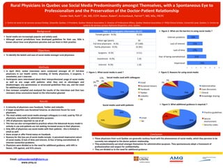 Rural	
  Physicians	
  in	
  Quebec	
  use	
  Social	
  Media	
  Predominantly	
  amongst	
  Themselves,	
  with	
  a	
  Spontaneous	
  Eye	
  to	
  
                                                                   Titre du document
                                    Professionalism	
  and	
  the	
  PreservaCon	
  of	
  the	
  Doctor-­‐PaCent	
  RelaConship	
  
                                                                                                                                                                     Auteurs
                                                                                          Vander	
  Stelt,	
  Ruth1,2,	
  BA,	
  MD,	
  CCFP;	
  Nadon,	
  Robert2;	
  Archambault,	
  Patrick4,5,	
  MD,	
  MSc,	
  FRCPC	
  
                                                                                                                                                                             	
  
  1-­‐	
  Centre	
  de	
  santé	
  et	
  de	
  services	
  sociaux	
  PonGac,	
  Shawville,	
  Québec;	
  2-­‐President,	
  Québec	
  Medical	
  AssociaGon;	
  3-­‐	
  Director	
  of	
  Professional	
  Aﬀairs,	
  Québec	
  Medical	
  AssociaGon;	
  4-­‐	
  FRQS	
  Clinical	
  Scholar,	
  Université	
  Laval,	
  Québec;	
  5-­‐	
  Centre	
  de	
  
                                                                                                                                santé	
  et	
  de	
  services	
  sociaux	
  Alphonse-­‐Desjardins,	
  Lévis,	
  Québec      	
  
                                                     Background	
                                                                                                 Table	
  1.	
  Demographic	
  informaCon	
  (N=27)	
                                    Ø  Figure	
  2.	
  What	
  are	
  the	
  barriers	
  to	
  using	
  social	
  media	
  ?	
  
                                                                                                                                                    Female	
  gender	
  -­‐	
  N	
  (%)	
                      	
  8	
  (30)	
  
Ø  Social	
  media	
  are	
  increasingly	
  popular	
  and	
  widely	
  used.	
  	
                                                                               	
                                                                                                  Internet	
  problems	
                    13%	
  
Ø  Although	
   several	
   jurisdicCons	
   have	
   developed	
   guidelines	
   for	
   their	
   use,	
   liHle	
   is	
  
                                                                                                                                                           Mean	
  age	
  (years)	
                                  50	
  
    known	
  about	
  how	
  rural	
  physicians	
  perceive	
  and	
  use	
  them	
  in	
  their	
  pracCce.	
  	
  
                                                                                                                                                  Full	
  Gme	
  physicians	
  -­‐	
  	
  N	
  (%)	
      27	
  (100)	
                                                      Lack	
  of	
  interest	
                     17%	
  
                                                                                                                                                   Family	
  physicians	
  -­‐	
  N	
  (%)	
                  22	
  (81)	
  
                                                       ObjecGves	
                                                                                                  	
                                                                                                            Lack	
  of	
  Gme	
                     17%	
  

Ø  To	
  idenCfy	
  the	
  beliefs	
  and	
  uses	
  of	
  social	
  media	
  amongst	
  rural	
  physicians.    	
                                       Surgeons	
  -­‐	
  N	
  (%)	
  
                                                                                                                                                                    	
  
                                                                                                                                                                                                                 3	
  (11)	
  
                                                                                                                                                                                                                                                          Fear	
  of	
  being	
  overwhelmed	
                              21%	
  
   	
                                                                                                                                                     Anesthesist	
  -­‐	
  N	
  (%)	
  
                                                                                                                                                                    	
  
                                                                                                                                                                                                                   1	
  (4)	
  
                                                                                                                                                                                                                                                                                    Impersonal	
                                       33%	
  
                                                                                                                                                           Internist	
  -­‐	
  N	
  (%)	
                          1	
  (4)	
  
	
                                                      Methods	
                                                                                                   	
                                                                                                                                    0	
     5	
         10	
     15	
      20	
     25	
     30	
     35	
  


Ø  In	
   April	
   2012,	
   verbal	
   interviews	
   were	
   conducted	
   amongst	
   all	
   27	
   full-­‐Cme	
  
                                                                                                                                        Ø  Figure	
  1.	
  What	
  social	
  media	
  is	
  used	
  ?	
                                                Ø  Figure	
  3.	
  Reasons	
  for	
  using	
  social	
  media	
  
         physicians	
   in	
   our	
   health	
   centre,	
   including	
   22	
   family	
   physicians,	
   3	
   surgeons,	
   1	
  
         anestheCst,	
  and	
  1	
  internist.	
  	
  
                                                                                                                                                             10%	
   Social	
  media	
  used	
  with	
  colleagues	
  
Ø  ParCcipants	
  were	
  interviewed	
  about	
  their	
  interprofessional	
  usage	
  of	
  social	
  media	
                                                                                                                                                  7%	
  
         as	
   well	
   as	
   any	
   usage	
   with	
   paCents:	
   what	
   they	
   saw	
   as	
   advantages	
   and	
                    3%	
  3%	
   3%	
  
                                                                                                                                                                                                                               Email	
                      7%	
                 7%	
  
         disadvantages;	
  any	
  spontaneous	
  or	
  structured	
  guidelines	
  they	
  use,	
  and	
  the	
  need	
                           6%	
                                                                         Ruralmed	
  listserv	
                                                                      AdministraGve	
  
         for	
  addiConal	
  guidance.	
  	
  
Ø  One	
  reviewer	
  compiled	
  and	
  analyzed	
  the	
  results	
  of	
  the	
  interviews	
  and	
  then	
  two	
                                                                                                        Facebook	
                                                                                  Case	
  discussion	
  
         reviewers	
  drew	
  conclusions	
  based	
  on	
  the	
  informaCon	
  gleaned.	
                                                                                                      75%	
                         Twi^er	
                                                          79%	
                     Clinical	
  
                                                                                                                                                                                                                               LinkedIn	
                                                                                  Knowledge	
  sharing	
  
	
  	
                                                                                                                                                                                                                         Nil	
  
	
                                                                    Results	
  
                                                                                                                                                                 Social	
  media	
  used	
  with	
  paCents	
                                            Ø  Figure	
  3.	
  What	
  addiConal	
  guidance	
  is	
  required	
  ?	
  
Ø  A	
  minority	
  of	
  physicians	
  uses	
  Facebook,	
  TwiHer	
  and	
  LinkedIn.	
  
Ø  A	
  larger	
  proporCon	
  uses	
  Ruralmed	
  listserve,	
  an	
  electronic	
  forum	
  for	
  rural	
  
         physicians.	
                                                                                                                                                                         30%	
                                                                           17%	
                                          PracGce	
  guidelines	
  
Ø  The	
  most	
  widely	
  used	
  social	
  media	
  amongst	
  colleagues	
  is	
  e-­‐mail,	
  used	
  by	
  75%	
  of	
                                                                                                                                  17%	
  
         physicians,	
  essenCally	
  for	
  administraCve	
  purposes.	
                                                                                                                                                       Email	
                                                                                       Secure	
  
Ø  10%	
  of	
  physicians	
  reported	
  no	
  use	
  at	
  all	
  	
                                                                                       70%	
                                                             Nil	
                                                                     66%	
  
                                                                                                                                                                                                                                                                                                                              environment	
  
Ø  This	
  low	
  use	
  also	
  corresponded	
  to	
  pracCces	
  where	
  the	
  Advanced-­‐Access	
  model	
  is	
  
                                                                                                                                                                                                                                                                                                                              Security	
  codes	
  
         acCvely	
  in	
  use	
  and	
  paCents	
  are	
  not	
  seeking	
  increased	
  access	
  to	
  their	
  physician.	
  	
  
Ø  Only	
  30%	
  of	
  physicians	
  use	
  social	
  media	
  with	
  their	
  paCents	
  -­‐	
  this	
  is	
  limited	
  to	
  
         email	
  as	
  well.	
  	
  
Ø  None	
  accept	
  or	
  oﬀer	
  friend	
  status	
  on	
  Facebook.	
                                                                                                                                                                      Conclusion	
  
Ø  Reasons	
  for	
  this	
  low	
  use	
  of	
  social	
  media	
  include:	
  1)	
  perceived	
  impersonal	
  nature	
  
                                                                                                                                                Ø  These	
  physicians	
  from	
  rural	
  Québec	
  are	
  generally	
  cauCous	
  faced	
  with	
  the	
  phenomenon	
  of	
  social	
  media,	
  which	
  they	
  perceive	
  to	
  be	
  
         of	
  social	
  media;	
  2)	
  lack	
  of	
  Cme	
  and	
  interest;	
  3)	
  fear	
  of	
  being	
  overwhelmed;	
  4)	
  
                                                                                                                                                    currently	
  non-­‐adapted	
  to	
  the	
  doctor-­‐paCent	
  relaConship.	
  	
  
         Internet	
  connecCon	
  problems.	
  
                                                                                                                                                Ø  They	
  predominantly	
  use	
  email	
  amongst	
  themselves	
  for	
  administraCve	
  purposes.	
  They	
  spontaneously	
  adopt	
  a	
  framework	
  of	
  
Ø  Physicians	
  were	
  divided	
  as	
  to	
  the	
  need	
  for	
  addiConal	
  guidance,	
  with	
  44%	
  in	
  
                                                                                                                                                    professionalism	
  and	
  respect	
  for	
  conﬁdenCality.	
  	
  
         favour,	
  15%	
  against,	
  and	
  41%	
  unsure.	
  
                                                                                                                                                Ø  They	
  are	
  divided	
  as	
  to	
  the	
  need	
  for	
  addiConal	
  guidance.	
  	
  

                                                                                                                                               	
  
          Email:	
  ruthvanderstelt@storm.ca	
  
                       www.amq.ca	
  
 