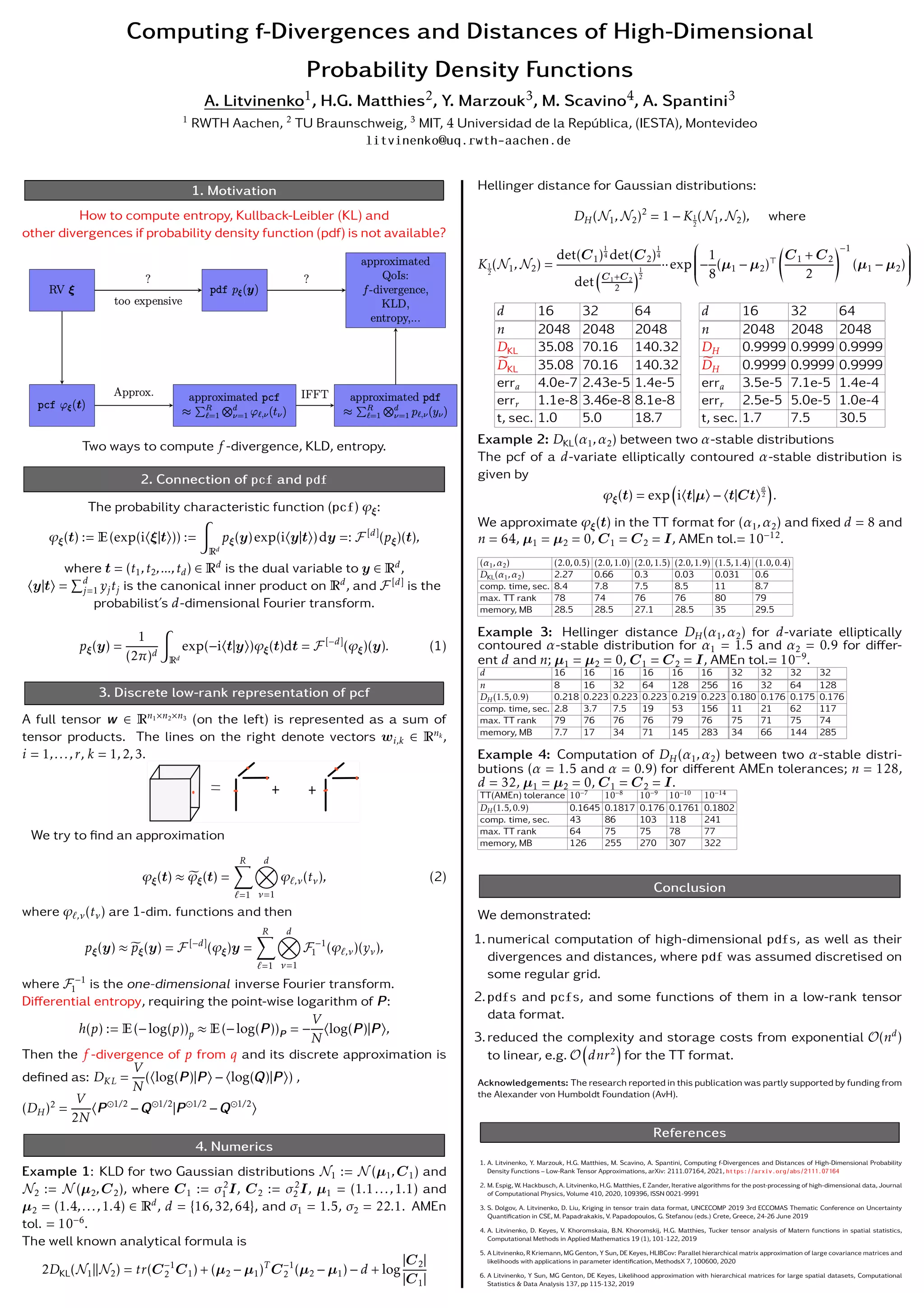 Computing f-Divergences and Distances of High-Dimensional
Probability Density Functions
A. Litvinenko1, H.G. Matthies2, Y. Marzouk3, M. Scavino4, A. Spantini3
1
RWTH Aachen, 2
TU Braunschweig, 3
MIT, 4 Universidad de la República, (IESTA), Montevideo
litvinenko@uq.rwth-aachen.de
1. Motivation
How to compute entropy, Kullback-Leibler (KL) and
other divergences if probability density function (pdf) is not available?
Two ways to compute f -divergence, KLD, entropy.
2. Connection of pcf and pdf
The probability characteristic function (pcf) ϕξ:
ϕξ(t) := E(exp(ihξ|ti)) :=
Z
Rd
pξ(y)exp(ihy|ti)dy =: F [d]
(pξ)(t),
where t = (t1,t2,...,td) ∈ Rd
is the dual variable to y ∈ Rd
,
hy|ti =
Pd
j=1 yjtj is the canonical inner product on Rd
, and F [d]
is the
probabilist’s d-dimensional Fourier transform.
pξ(y) =
1
(2π)d
Z
Rd
exp(−iht|yi)ϕξ(t)dt = F [−d]
(ϕξ)(y). (1)
3. Discrete low-rank representation of pcf
A full tensor w ∈ Rn1×n2×n3 (on the left) is represented as a sum of
tensor products. The lines on the right denote vectors wi,k ∈ Rnk,
i = 1,...,r, k = 1,2,3.
We try to find an approximation
ϕξ(t) ≈ e
ϕξ(t) =
R
X
`=1
d
O
ν=1
ϕ`,ν(tν), (2)
where ϕ`,ν(tν) are 1-dim. functions and then
pξ(y) ≈ e
pξ(y) = F [−d]
(ϕξ)y =
R
X
`=1
d
O
ν=1
F −1
1 (ϕ`,ν)(yν),
where F −1
1 is the one-dimensional inverse Fourier transform.
Differential entropy, requiring the point-wise logarithm of P:
h(p) := E(−log(p))p ≈ E(−log(P))P = −
V
N
hlog(P)|Pi,
Then the f -divergence of p from q and its discrete approximation is
defined as: DKL =
V
N
(hlog(P)|Pi − hlog(Q)|Pi) ,
(DH)2
=
V
2N
hP 