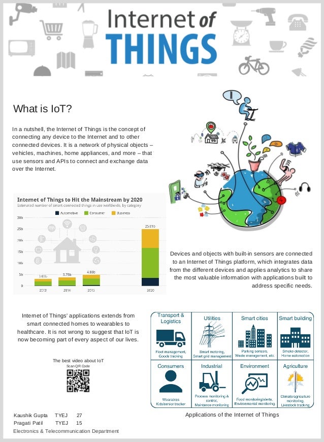poster presentation on internet of things