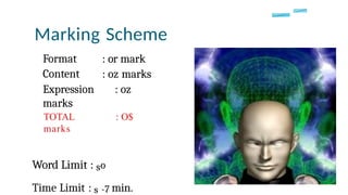 Marking Scheme
Format
Content
: or mark
: oz marks
Expression : oz
marks
TOTAL : O$
marks
Word Limit : so
Time Limit : s -7 min.
 