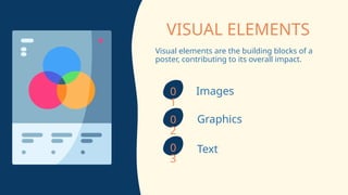Poster Making Time Comprehensive Workshop on Effective Poster Making and Design Principles ...
