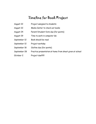 Timeline for Book Project
August 22       Project assigned to students

August 22       Media Center to check out books

August 24       Parent/Student form due (for points)

August 29       Time to work in computer lab

September 12    Book should be read

September 12    Project workday

September 18    Outline due (for points)

September 28    Practice presentation at home from sheet given at school

October 2       Project due!!!!!!!
 