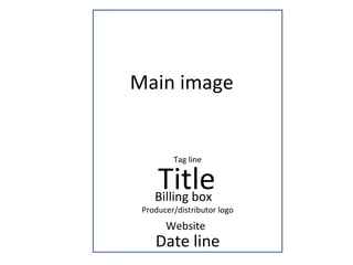 Main image Tag line Title   Billing box Producer/distributor logo Date line Website   