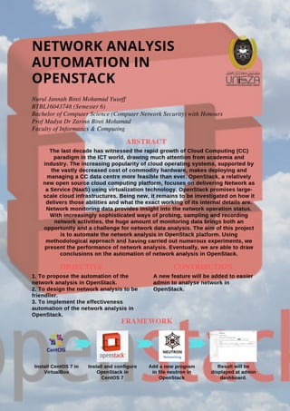 Poster Network Analysis Automation In OpenStack