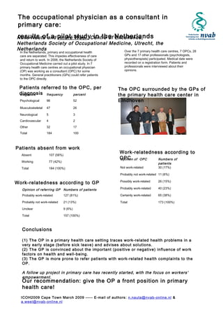 The occupational physician as a consultant in
 primary care:
Noks Nauta and pilot studyCentre of Netherlands
results of a André Weel, in the Excellence,
Netherlands Society of Occupational Medicine, Utrecht, the
Netherlands                               Over the 7 primary health care centres, 7 OPCs, 28
  In the Netherlands, primary and occupational health
  care are separated. This impedes effectiveness of care        GPs and 17 other professionals (psychologists,
  and return to work. In 2006, the Netherlands Society of       physiotherapists) participated. Medical date were
  Occupational Medicine carried out a pilot study. In 7         recorded on a registration form. Patients and
  primary health care centres an occupational physician         professionals were interviewed about their
  (OP) was working as a consultant (OPC) for some               opinions.
  months. General practitioners (GPs) could refer patients
  to the OPC directly.

 Patients referred to the OPC, per                           The OPC surrounded by the GPs of
 diagnosis frequency
 diagnosis              percent                              the primary health care center in
  Psychological      96                      52              Eindhoven
  Musculoskeletal    47                      26

  Neurological       5                       3
  Cardiovascular     4                       2
  Other              32                      17
  Total              184                     100



Patients absent from work
   Absent                107 (58%)
                                                             Work-relatedness according to
                                                             OPC of OPC
                                                             Opinion       Numbers of
   Working               77 (42%)
                                                                                        patients
   Total                 184 (100%)                          Not work-related           30 (17%)

                                                             Probably not work-related 11 (6%)

                                                             Possibly work-related      26 (15%)
Work-relatedness according to GP
   Opinion of referring GP Numbers of patients               Probably work-related      40 (23%)

   Probably work-related            127 (81%)                Certainly work-related     65 (38%)

   Probably not work-related        21 (13%)                 Total                      173 (100%)

   Unclear                          9 (6%)

   Total                            157 (100%)



   Conclusions

   (1) The OP in a primary health care setting traces work-related health problems in a
   very early stage (before sick leave) and advises about solutions.
   (2) The GP is convinced about the important (positive or negative) influence of work
   factors on health and well-being.
   (3) The GP is more prone to refer patients with work-related health complaints to the
   OP.

   A follow up project in primary care has recently started, with the focus on workers’
   empowerment.
   Our recommendation: give the OP a front position in primary
   health care!
  ICOH2009 Cape Town March 2009 ----- E-mail of authors: n.nauta@nvab-online.nl &
  a.weel@nvab-online.nl
 