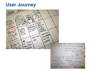 User Journey
 