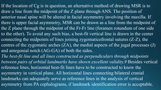 If the location of Cg is in question, an alternative method of drawing MSR is to
draw a line from the midpoint of the Z plane through ANS. The position of
anterior nasal spine will be altered in facial asymmetry involving the maxilla. If
there is upper facial asymmetry, MSR can be drawn as a line from the midpoint of
the Z plane through the midpoint of the Fr-Fr line (foramen rotundum of one side
to the other). To avoid any such bias, a best-fit vertical line is drawn in the center
connecting the midpoints of lines joining zygomaticofrontal sutures (Z-Z), the
centres of the zygomatic arches (ZA), the medial aspects of the jugal processes (J)
and antegonial notch (AG-GA) of both the sides.
The best-fit line and all lines constructed as perpendiculars through midpoints
between pairs of orbital landmarks have shown excellent validity.9 Besides vertical
reference lines, horizontal best-fit lines have to be constructed to know the
asymmetry in vertical plane. All horizontal lines connecting bilateral cranial
landmarks can adequately serve as reference lines in the analysis of vertical
asymmetry from PA cephalograms, if landmark identification error is acceptable.
 