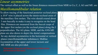 Linear asymmetries
The vertical offset as well as the linear distances measured from MSR to Co, C, J, AG and ME. are
Maxillomandibular relation
To allow tracing of the functional posterior occlusal plane,
a .014" wire is placed across the mesio-occlusal areas of
the maxillary first molars. The wire should extend about
3 mm buccally to make it easy to recognize on the head
film. Distances are measured from the buccal cusps of
the upper first molars (on the occlusal plane) along the J
perpendiculars. The AG plane, MSR, and the ANS-ME
plane are also drawn to depict the dental compensations
for any skeletal asymmetries in the horizontal or vertical
planes (maxillomandibular imbalance). Midline
Asymmetries of the upper and lower incisors and
ME-MSR are also provided.
Orthodontics: Diagnosis and Management of Malocclusion
and Dentofacial Deformities
 