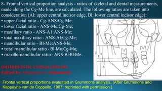 8- Frontal vertical proportion analysis - ratios of skeletal and dental measurements,
made along the Cg-Me line, are calculated. The following ratios are taken into
consideration (Al: upper central incisor edge, Bl: lower central incisor edge):
• upper facial ratio - Cg-ANS:Cg-Me;
• lower facial ratio - ANS-Me:Cg-Me;
• maxillary ratio - ANS-A1:ANS-Me;
• total maxillary ratio - ANS-Al:Cg-Me;
• mandibular ratio - Bl-Me:ANS-Me;
• total mandibular ratio - Bl-Me:Cg-Me;
• maxillomandibular ratio - ANS-Al:Bl:Me.
Frontal vertical proportions evaluated in Grummons analysis. (After Grummons and
Kappeyne van de Coppello, 1987: reprinted with permission.)
ORTHODONTIC CEPHALOMETRY
Edited by Athanasios E Athanasiou
 