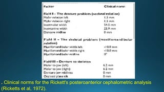 . Clinical norms for the Rickett's posteroanterior cephalometric analysis
(Ricketts et al, 1972).
 
