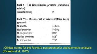 . Clinical norms for the Rickett's posteroanterior cephalometric analysis
(Ricketts et al, 1972).
 