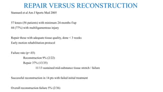 REPAIR VERSUS RECONSTRUCTION
Stannard et al Am J Sports Med 2005
57 knees (56 patients) with minimum 24-months f/up
44 (77%) with multiligamentous injury
Repair those with adequate tissue quality, done < 3 weeks
Early motion rehabilitation protocol
Failure rate (p=.03)
Reconstruction 9% (2/22)
Repair 37% (13/35)
11/13 sustained mid-substance tissue stretch / failure
Successful reconstruction in 14 pts with failed initial treatment
Overall reconstruction failure 5% (2/36)
 