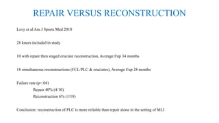 REPAIR VERSUS RECONSTRUCTION
Levy et al Am J Sports Med 2010
28 knees included in study
10 with repair then staged cruciate reconstruction, Average f/up 34 months
18 simultaneous reconstructions (FCL/PLC & cruciates), Average f/up 28 months
Failure rate (p=.04)
Repair 40% (4/10)
Reconstruction 6% (1/18)
Conclusion: reconstruction of PLC is more reliable than repair alone in the setting of MLI
 