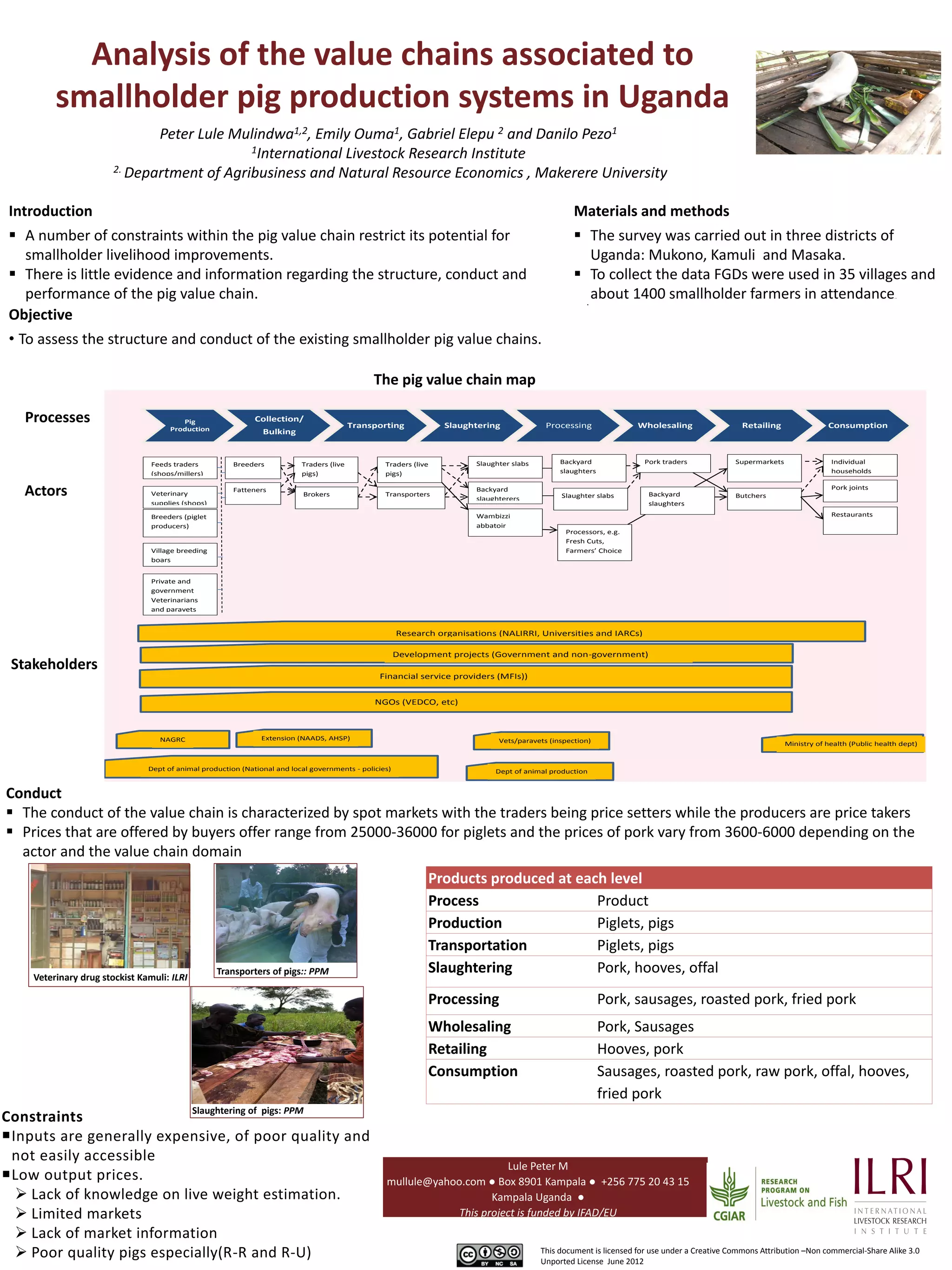 Analysis of the value chains associated to smallholder pig production ...