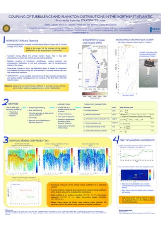 COUPLING OF TURBULENCE AND PLANKTON DISTRIBUTIONS IN THE NORTHEAST ATLANTIC!
                                                                                                                                                            First results from the STRATIPHYT-I cruise!
                                                                                                                         Elena Jurado, Henk A. Dijkstra, Hans van der Woerd, Corina Brussaard
                                                                             1: Institute for Marine and Atmospheric Research (IMAU), UU Utrecht University, The Netherlands. 2: Institute for Environmental studies (IVM),




1!
                                                                                                                 VU University Amsterdam, The Netherlands. 3: Dept. Biological Oceanography, NIOZ, The Netherlands.
                                                                                                                                        e.juradocojo@uu.nl



       INTRODUCTION and Objective                                                                                                                                                                                              STRATIPHYT-I cruise                                                                   MICROSTRUCTURE PROFILER: SCAMP
                                                                                                                                                                                                                               (July-August 2009)                                                                                148 profiles Temperature-Salinity-Depth in 15 stations
      -! Predicted stratification increase in the Northeast Atlantic Ocean due to Climate                                                                                                                                                                                                                                                          Salinity [psu]
         Change (IPCC-AR4).                                                                                                                                                                                                                               solid circle: SCAMP + CTD                                                35       35.4    35.8   36.2     36.6   37
                                                                                                                                                                                                                                                                                                                                   0
                                    What is the impact of the changes of the vertical                                                                                                                                                        Iceland!                 open circle: CTD

                                    stratification on the phytoplankton communities?




                                                                                                                                                                                                                                                                                                                  depth [m]
                                                                                                                                                                                                                                                                                                                                  20

                                                                                                                                                                                                                                                                                                                                  40                                            SCAMP (Free-falling Self-
                                                                                                                                                                                                                                                                                                                                                                                Contained Autonomous
      -! Turbulent mixing affects the vertical nutrient fluxes. Also it may alter                                                                                                                                                                                                                                                 60
                                                                                                                                                                                                                                                                                                                                                                                Microstructure Profiler )
         phytoplankton contact rate, sinking speeds, light availability.                                                                                                                                                                                                                                                          80

      -! Detailed coupling of turbulence, stratification, nutrient transport and                                                                                                                                                                                                                                                 100

         phytoplankton distribution is not well understood. Lack of comprehensive                                                                                                                                                                                                                                                  0

         studies in the ocean.




                                                                                                                                                                                                                                                                                                                  depth [m]
                                                                                                                                                                                                                                                                                                                                  20

      -! Small-scale turbulence, within the dissipation range, is needed to understand                                                                                                                                                                                                                                            40
         links between turbulent mixing and phytoplankton. It requires devices with very                                                                                                                                                                                                                                          60
         high space-time resolution.
                                                                                                                                                                                                                                                                                                                                  80

      ** STRATIPHYT-I cruise: parallel measurements of high resolution temperature                                                                                                                                                                                                                                               100
        and salinity profiles + phytoplankton and nutrients in the first 100m of the NE                                                                                                                                                                                                                                           0
        Atlantic Ocean.                                                                                                                                                                                                                Atlantic !
                                                                                                                                                                                                                                       Ocean!                                                                                    20




                                                                                                                                                                                                                                                                                                                     depth [m]
                                                                                                                                                                                                                                                                                                                                 40
 Objective: Determine the vertical mixing coefficient KT during the cruise, with the                                                                                                                                                           Gran Canaria!                                                                     60
            aim to further relate to phytoplankton and nutrient distributions.
                                                                                                                                                                                                                                                                                                                                 80




2!
                                                                                                                                                                                                                                                                                                                                 100
                                                                                                                                                                                                                                                                                                                                       6      10      14     18      22    26
                                                                                                                                                                                                                                                                                                                                              Temperature [degC]

                                                                                                                                                                                                                                                    Bathymetry [m]



                  METHOD                                                                                                                                          ASSUMPTIONS:                                                     TURBULENT PARAMETERS:
      148 SCAMP high                                                          •! Sharpening/Smoothing                                                        •! SCAMP falls at a                                                  Parameter                                                                Units                           Main formula used
      resolution profiles of:                                                                                                                                   constant velocity and free
                                                                              •! Brick-Wall Filtering                                                                                                                             N, Buoyancy frequency                                                    rad/s
            •! Temperature                                                                                                                                      of tension
            •! Conductivity                                                   •! Trimming according to depth and to
                                                                                                                                                             •! Isotropic turbulence                                              kB, Batchelor wavenumber                                                 cyc/m                           fitting to
            •! Pressure                                                          velocity of SCAMP                                                                                                                                                                                                                                                                                       refs: 1,2,3

                                                                                                                                                             •! Local closure approach                                                                                                                                                     S: Spectrum of temperature gradient fluctuations
                                                                              •! 1m binning
                                                                                                                                                             •! Gradient of temperature                                           !", Temperature variance dissipation rate                                degC2/s                                                                             refs: 1,3
                                                                              •! Rejection of bin if bad fitting to
                                                                                                                                                                fluctuations follow
                                                                                 Batchelor Spectrum1                                                                                                                                                                                                       rad4m2/s3                                                                             ref: 4
                                                                                                                                                                Batchelor Spectrum                                                #, Turbulent dissipation rate
                                                                                                                                                             •! Steady state of turbulent
                                                                                                                                                                                                                                  KT, Vertical eddy diffusivity of heat                                    m2/s                                                                                  ref: 5




                                                                                                                                                                                                                                                                                                           4!
                                                                                                                                                                kinetic energy




3!
                                                                                                                                                                                                                                  K$, Vertical eddy diffusivity of density                                 m2/s                                                                                  ref: 6




                            VERTICAL MIXING COEFFICIENT (KT)                                                                                                                                                                                                                                                                            PHYTOPLANKTON / NUTRIENTS

                                                                                                                                                                                                                                                                                                                                  !! Deep Chlorophyl Maximum (DCM) measured
                   35N      36N   38N 40N 42N 44N    45N    49N   54N 56N 59N 61N   62N   63N                         35N   36N   38N 40N 42N 44N     45N   49N   54N 56N 59N 61N   62N   63N                       35N   36N 38N 40N 42N 44N 45N   49N   54N 56N 59N 61N   62N   63N                                                during the cruise with a standard CTD



                                                                                                                                                                                                                                                                                                                                                   DCM
                                                                                                log(N2) [rad2 s-2]




                                                                                                                                                                                                log(KT) [m2 s-1]




                                                                                                                                                                                                                                                                                         log(#) [m2 s-1]




                                                                                                                                                                                                                                                                                                                                 !! Concentration of NOx, measured during the cruise
                                                                                                                                                                                                                                                                                                                                                                                                     NOx [µmol L-1]




                in grey: instablity                                                                                  in grey: bad Batchelor fitting                                                                in grey: bad Batchelor fitting




                                                                                                12 m/s
                                                    wind
                                                                                                2 m/s



                                  Mixed Layer                                                                                                                                                                                                                                                                                              !!Maximum of phytoplankton and nutrient
                                                                                                                                     !! Pioneering measures of the vertical mixing coefficient on a latitudinal                                                                                                                              concentrations go upward with increasing
                                                                                                                                        transect.                                                                                                                                                                                            latitude.
         log(KT) [m2 s-1]




                                                           Below thermocline                                                         !! At some locations, relatively large values of the vertical mixing coefficient                                                                                                                      !!Also, mixing below the Mixed Layer increases
                                                                                                                                        which may be relevant for phytoplankton distributions.                                                                                                                                               with latitude.
                                                                                                                                     !! Depth profiles of KT: surface intensified (10-3-10-1 m2 s-1), thermocline
                                                                            Thermocline                                                 weakened (10-6-10-5 m2 s-1), below thermocline weakly intensified                                                                                                                                  !! Sub-mixed layer mixing seems to have
                                                                                                                                        (10-5-10-3 m2 s-1).                                                                                                                                                                                   an important effect on the DCM and the
                                                                                                                                     !! Raised mixing below the Mixed Layer towards higher latitudes. No                                                                                                                                      nutrients distribution.
                                                                                                                                        significant trend in the Mixed Layer, coupled to weather conditions.


     References                                                                                                                                                                                                                                                                                                                        Acknowledgements
     1.!Ruddick et al. (2000). J. Atm. Ocean. Tech. 17(11):1541-1555; 2. Batchelor (1959). J. Fluid. Mech. 5: 113-133; 3. Dillon and Caldwell (1980). J. Geophys. Res. 85: 1910-1916; 4. Oackey (1982). J.                                                                                                                             PELAGIA cruise.
     Phys. Ocean. 12: 256-271; 5. Osborn and Cox (1972). Geophys. Astrophys. Fluid Dyn. 3(1):321-345; 6. Osborn (1980). J. Phys. Ocean. 10(1): 83-89; 7. MORE DETAILS in, Cruise report STRATIPHYT-1.                                                                                                                                  This work is supported by NWO-ZKO through the STRATIPHYT project.
     64PE309
 