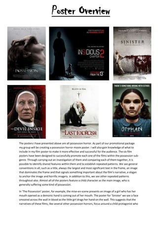 Poster Overview

The posters I have presented above are all possession horror. As part of our promotional package
my group will be creating a possession horror movie poster. I will also gain knowledge of what to
include in my film poster to make it more effective and successful for the audience. The six film
posters have been designed to successfully promote each one of the films within the possession subgenre. Through carrying out an investigation of them and comparing each of them together, it is
possible to identify shared features within them and to establish repeated patterns. We see general
conventions in all, such as a title, always the largest and most significant text in the frame, an image
that dominates the frame and that signals something important about the film’s narrative, a slogan
to anchor the image and horrific imagery. In addition to this, we see other repeated patterns
throughout also. Almost all of the posters feature a child character as the main image, who is
generally suffering some kind of possession.
In ‘The Possession’ poster, for example, the mise-en-scene presents an image of a girl who has her
mouth opened as a demonic hand is coming out of her mouth. The poster for ‘Sinister’ we see a face
smeared across the wall in blood as the little girl drags her hand on the wall. This suggests that the
narratives of these films, like several other possession horrors, focus around a child protagonist who

 
