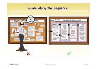 Guide along the sequence




          Posters - Research Day   2010/11
 