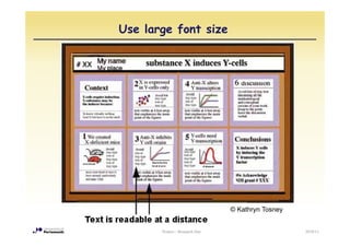 Use large font size




                                © Kathryn T
                                  K th    Tosney


       Posters - Research Day                      2010/11
 
