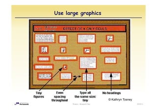 Use large graphics




                                © Kathryn Tosney
       Posters - Research Day                      2010/11
 