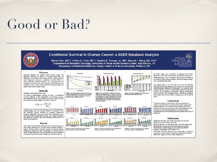 Designing Effective Academic Posters