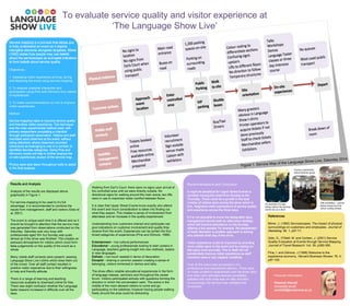 To evaluate service quality and visitor experience at 
Service mapping is a process that allows you 
to fully understand an event as it depicts 
intangible elements alongside tangibles. Bitner 
(1992) states how people may use beliefs 
about the servicescape as surrogate indicators 
to form beliefs about service quality. 
Objectives - 
1. Assessing visitor experience arriving, during 
and departing the event using service-mapping. 
2. To analyse customer interaction and 
participation using Pine and Gilmore’s four realms 
of experiences. 
3. To make recommendations on how to improve 
visitor experiences. 
Method 
Service mapping helps to improve service quality 
and therefore visitor experience. This technique 
was the main experimental method used, with 
primary researchers completing a checklist 
through participant observation. Visitors and staff 
members were observed at the event, without 
being disturbed, where observers recorded 
behaviours as belonging to one of a number of 
identified discrete categories. Using Pine and 
Gilmore’s model will help to further analyse the 
on-site experiences section of the service map. 
Photos were also taken throughout visits to assist 
in the final analysis. 
‘The Language Show Live’ 
Results and Analysis 
Analysis of the results are displayed above 
graphically in Figure 1. 
For service-mapping to be used to it’s full 
advantage, it is recommended to combine the 
inputs from management, staff and visitors (Getz et 
al, 2001). 
The event is unique each time it is offered and so it 
should be brought to attention that the service map 
was generated from observations conducted on the 
Saturday. Saturday was very busy with 
professionals aged 30+ but Sunday was quiet, 
almost as if the show was finished. This creates an 
awkward atmosphere for visitors which could form 
false judgements on the quality of the event as a 
whole. 
Many visible staff contacts were present, wearing 
Language Show Live t-shirts which drew them out 
of the crowd. Over all staff contact resulted in 
positive visitor experience due to their willingness 
to help and friendly attitude. 
There is a range of learning and teaching 
resources available to download online for free. 
There was slight confusion whether the Language 
taster lessons increased in difficulty over all the 
days. 
References 
Bitner, J. (1992) Servicescapes: The impact of physical 
surroundings on customers and employees. Journal of 
Marketing. 56, 1, p57-71. 
Getz, D., O’Neill, M. and Carlsen, J. (2001) Service 
Quality Evaluation at Events through Service Mapping, 
Journal of Travel Research. Vol. 39, p380-390. 
Pine, I. and Gilmore, J (1998) Welcome to the 
experience economy, Harvard Business Review. 76, 4, 
p97-105. 
Personal Information 
Rebekah Marnell 
University email: 
rem0348@londonmet.ac.uk 
Recommendations and Conclusion 
It might be beneficial for Upper Street Events to 
consider moving the event from Sunday to the 
Thursday. There could be a growth in the total 
number of visitors seen across the show which in 
turn, heightens visitor perceptions of service quality 
and experience across the three days. 
If it is not plausible to move the designated days, 
management should seek an alternative strategy 
which will improve attendance on the Sunday; 
offering a key speaker for example. Re-assessment 
of ticket allocation is another approach to solving 
who attends what day of the show. 
Visitor experience could be improved by providing 
more visible signs to the event and by making on-site 
signs more accurate. This in itself will not 
substantially improve visitor experience as staff 
members were a very capable substitute. 
Over all the event was successful in it’s 
professional and educational delivery. There were 
no major problems experienced over the three days 
and many who attended seemed completely 
satisfied with both what was on offer and their 
surroundings; the service map validates this 
conclusion. 
Walking from Earl’s Court, there were no signs upon arrival of 
the controlled area until we were directly outside. No 
directional signs for walking around the main arena; two lifts 
were in use to maximise visitor comfort between floors. 
It is clear that Upper Street Events know exactly who attend 
this event and much consideration is taken into finding out 
what they expect. This creates a sense of involvement from 
attendees and an increase in the quality experienced. 
Understanding how customers interact and participate can 
give indications on customer involvement and quality they 
receive from the event. Experiences can be sorted into four 
broad categories of experiences (Pine and Gilmore, 1998). 
Entertainment – live cultural performances. 
Educational – young professionals looking to start careers in 
Language, teachers gaining insight into new methods, tasters 
in new languages. 
Esthetic – not much needed in terms of decoration. 
Escapist – sharing a common passion creating a sense of 
belonging, visitors immersed in demos and talks. 
The show offers notable educational experiences in the form 
of language classes, seminars and throughout the career 
forum. Visitors participated actively with questions forming the 
direction in which the conversation went. The arena in the 
middle of the room allowed visitors to come and go 
participating on the sidelines; however having people walking 
freely around the area could be distracting. 
An example of a sign 
telling visitors the seminar 
rooms are up a level 
Site orientation – picture 
below shows how the 
colour coding worked 
During a particularly 
active seminar group 
